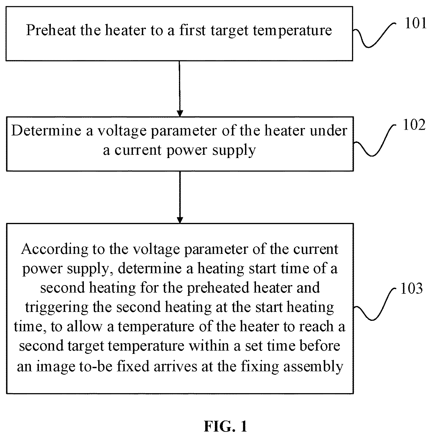 Patent US12105452 — Method and apparatus of heating control, image forming device, and storage medium — Figure 1