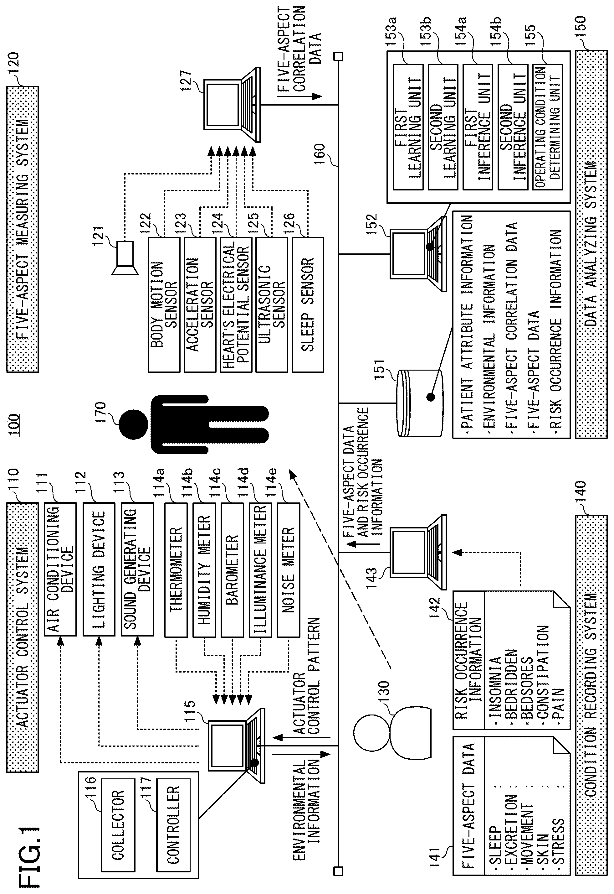 Patent US12105482 — Environment control system — Figure 1