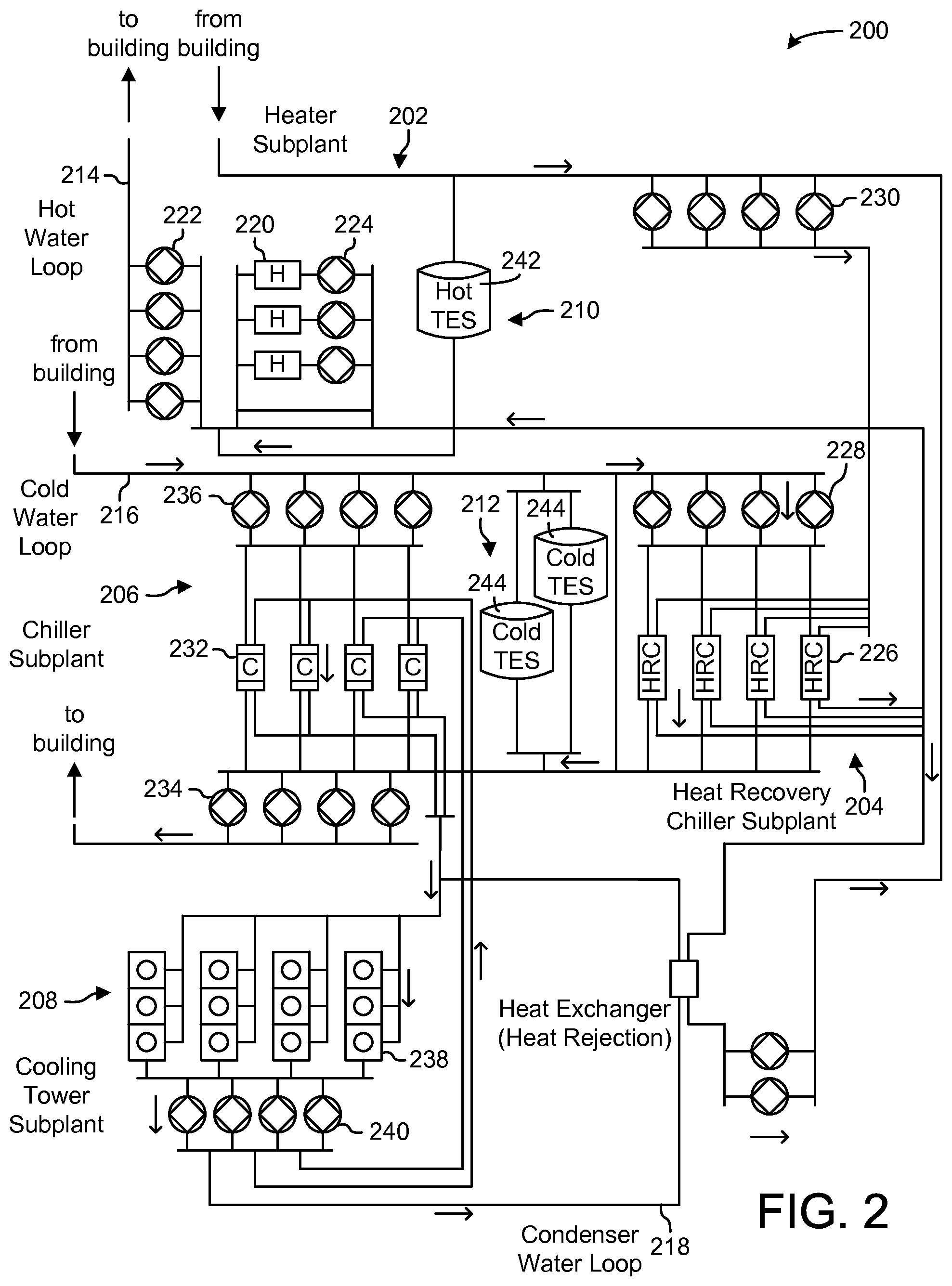 Patent US12105484 Figure 2 – Building automation system with integrated building information model