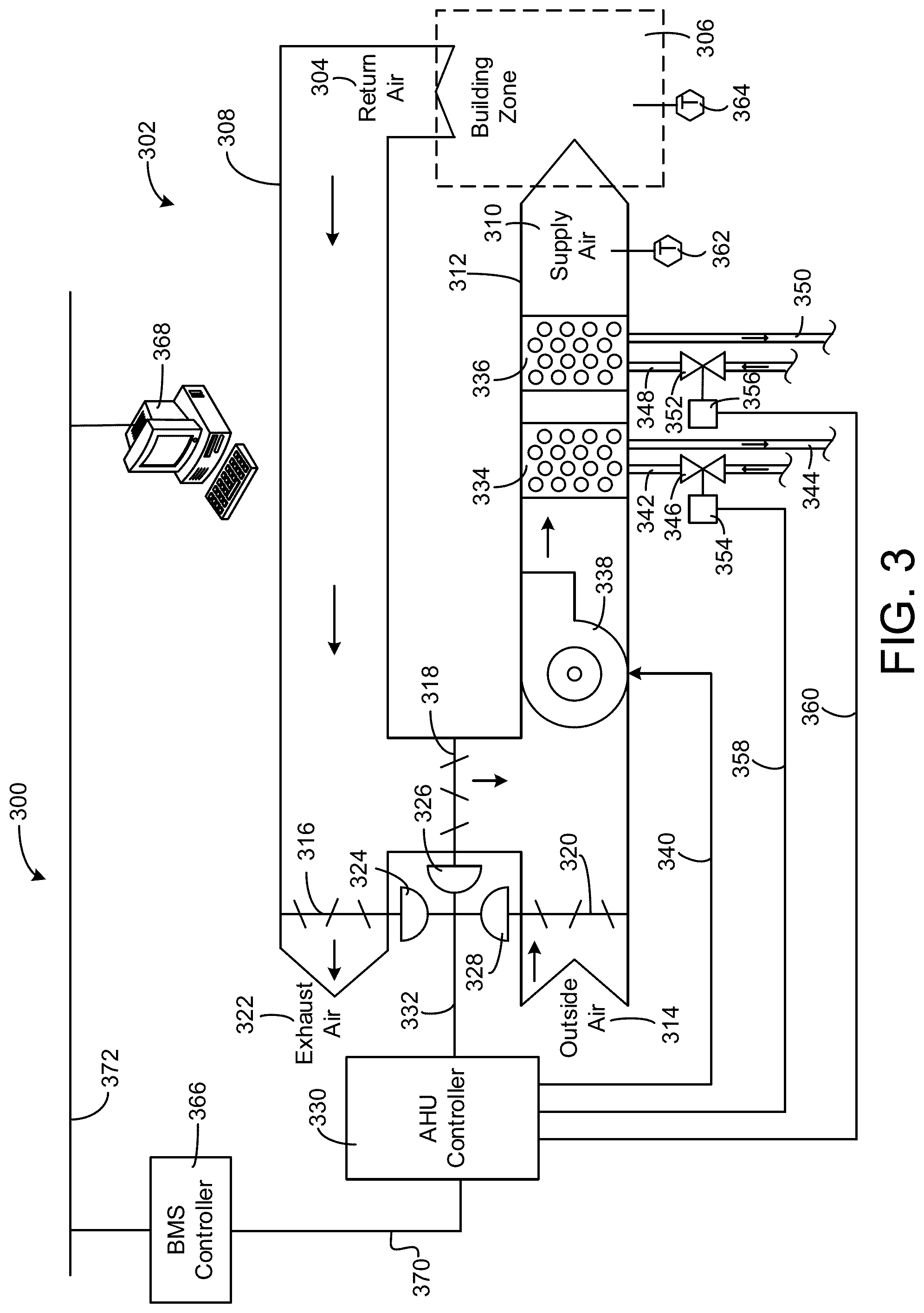 Patent US12105487 Figure 3 – Control system for building equipment with optimization search reduction based on equipment models and parameters