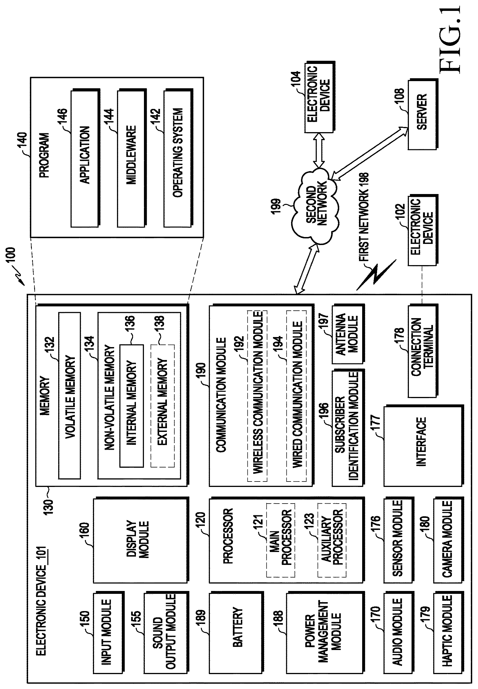Patent US12105488 — Electronic device and method of controlling overheat based on user activity in the electronic device — Figure 1