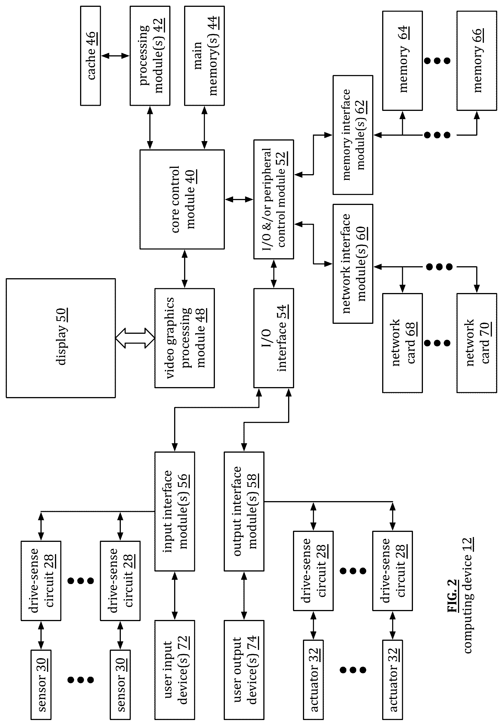 Patent US12105489 Figure 2 – Machine and load regulation based on power system signal sensing
