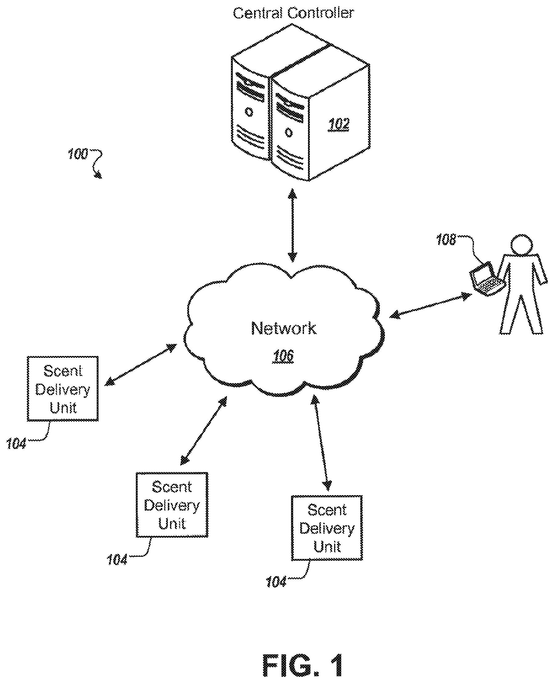 Patent US12105493 — Scent schedule based on relatedness of scent delivery devices in a scent delivery system — Figure 1
