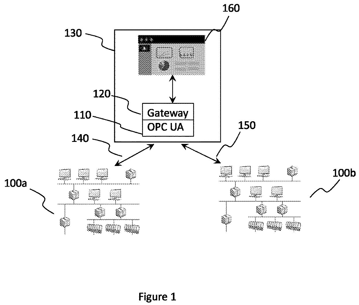 Patent US12105494 Figure 1 – Method for configuring a monitoring system used to monitor industrial processes and industrial assets
