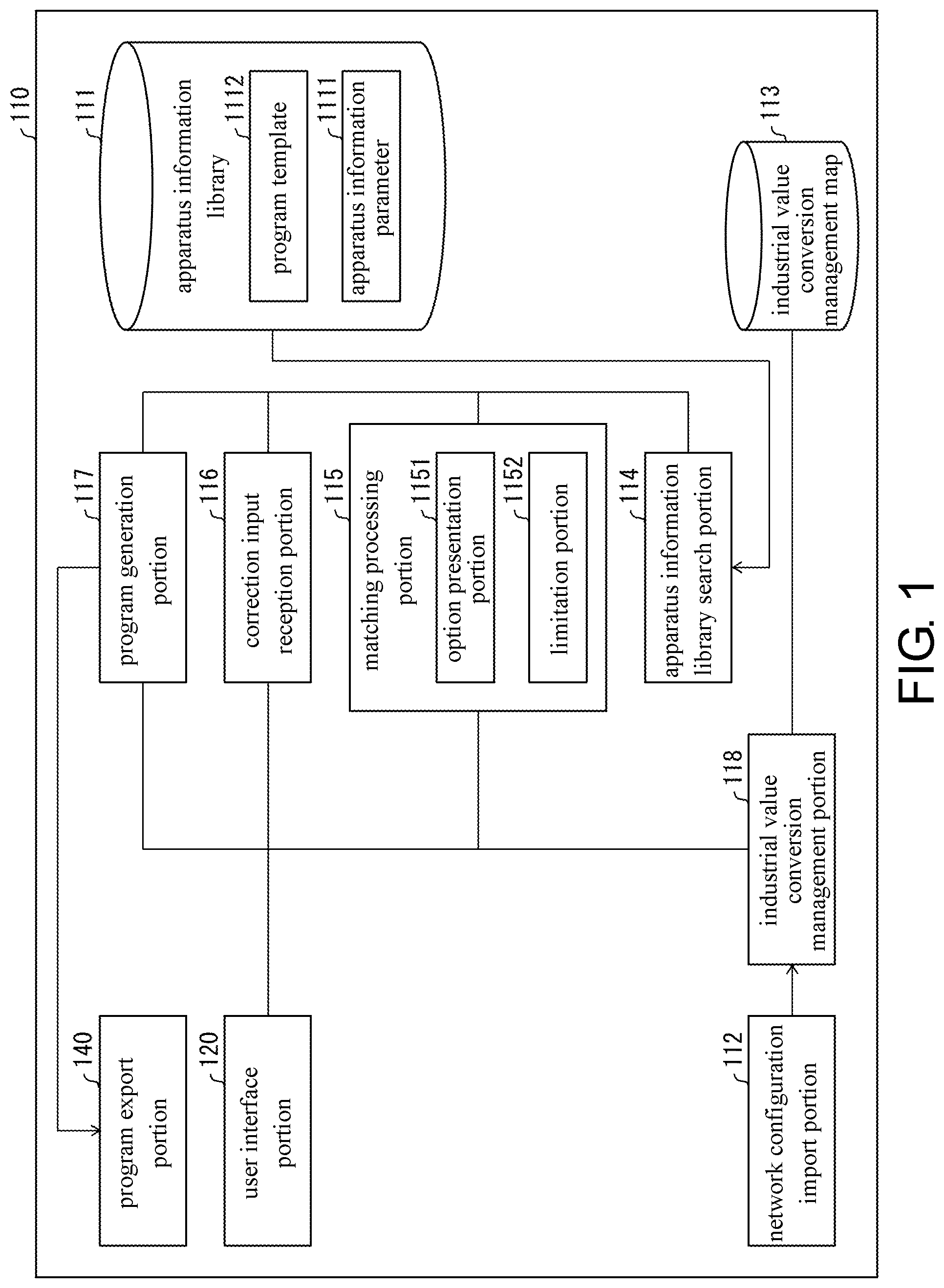 Patent US12105495 — Program generation device, program generation device control method, and recording medium — Figure 1