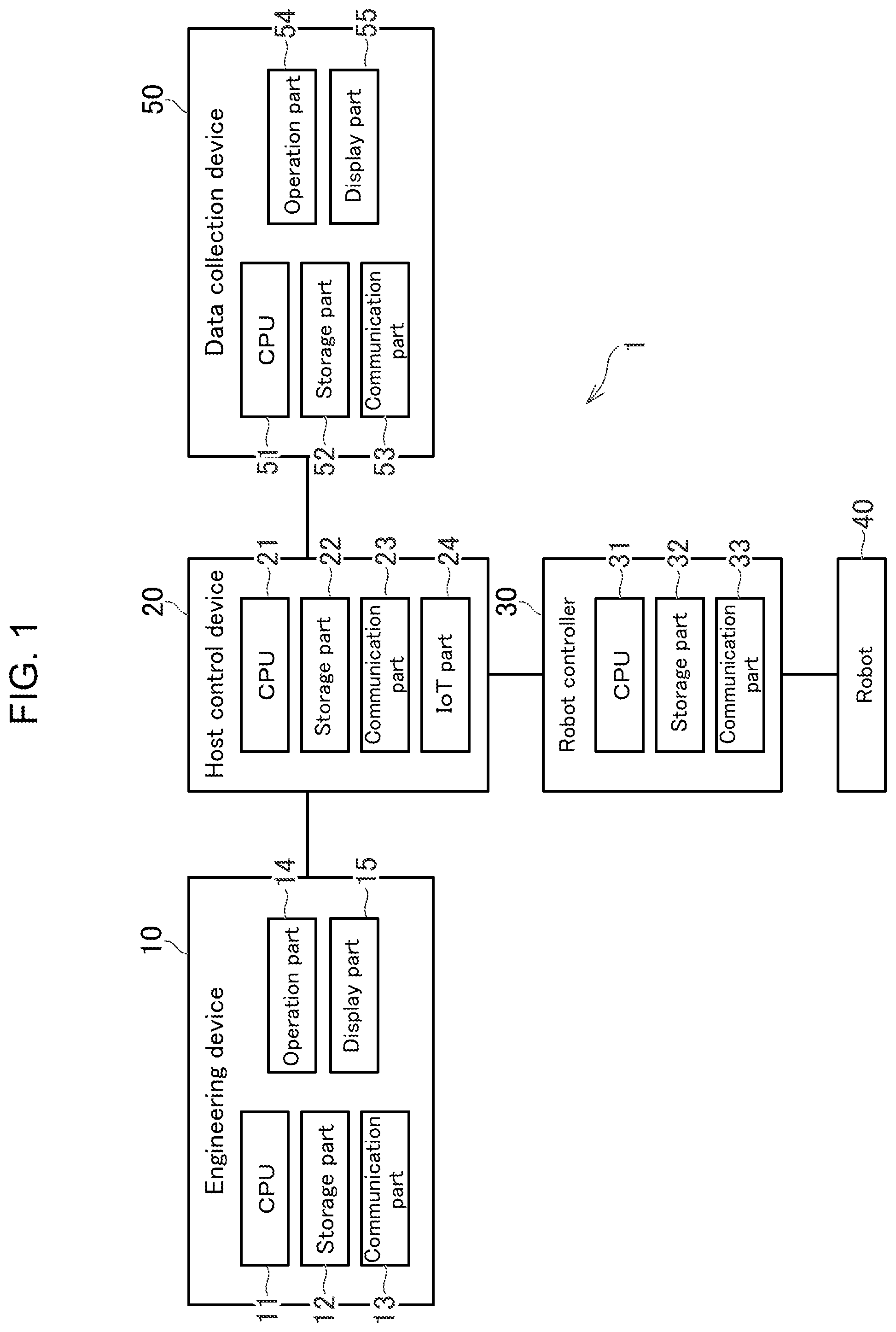 Patent US12105496 — Production system, host control device, control device, communication method, and program — Figure 1