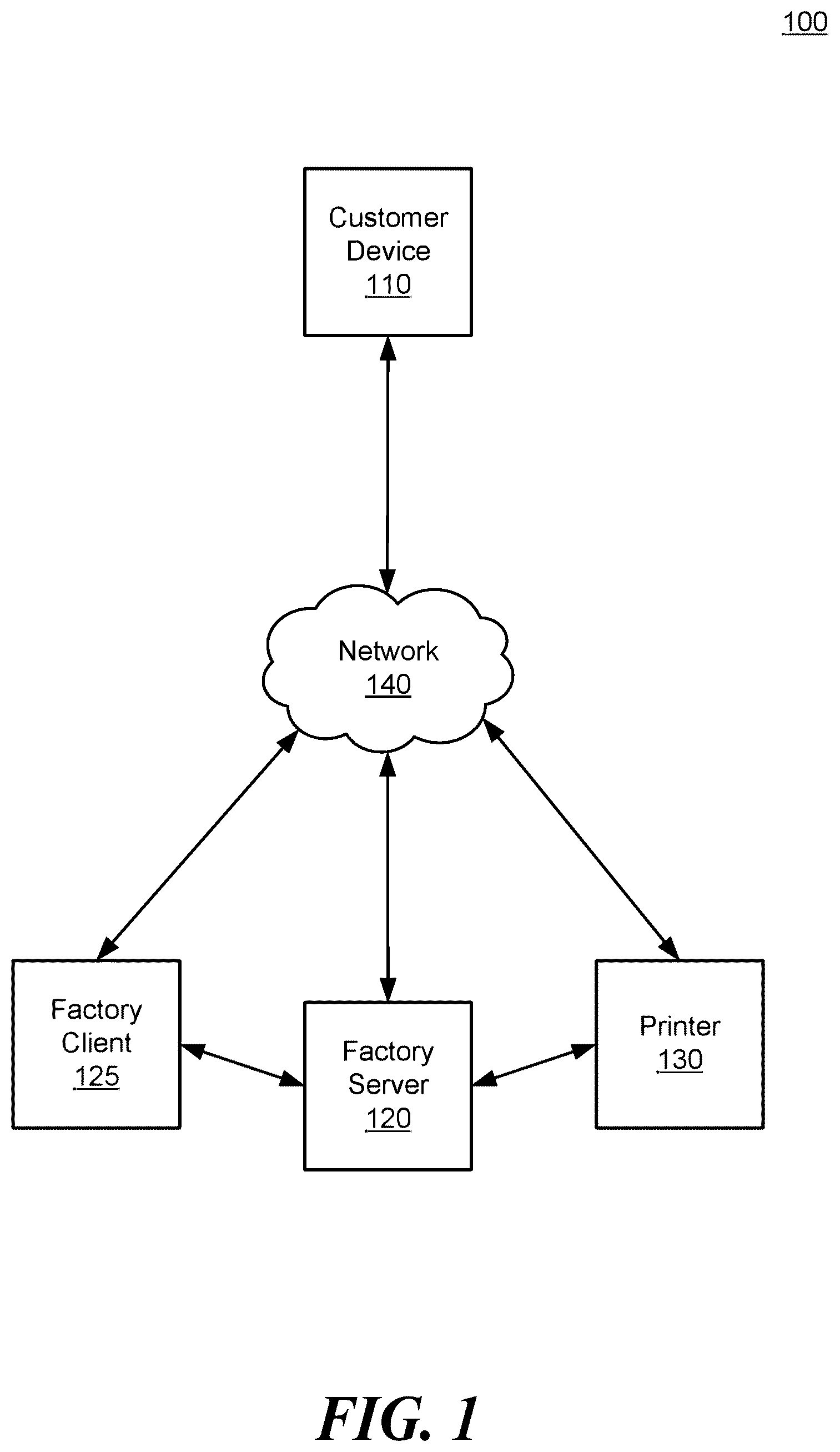 Patent US12105500 — System and method for generating a quote for fabrication of a part to be fabricated — Figure 1