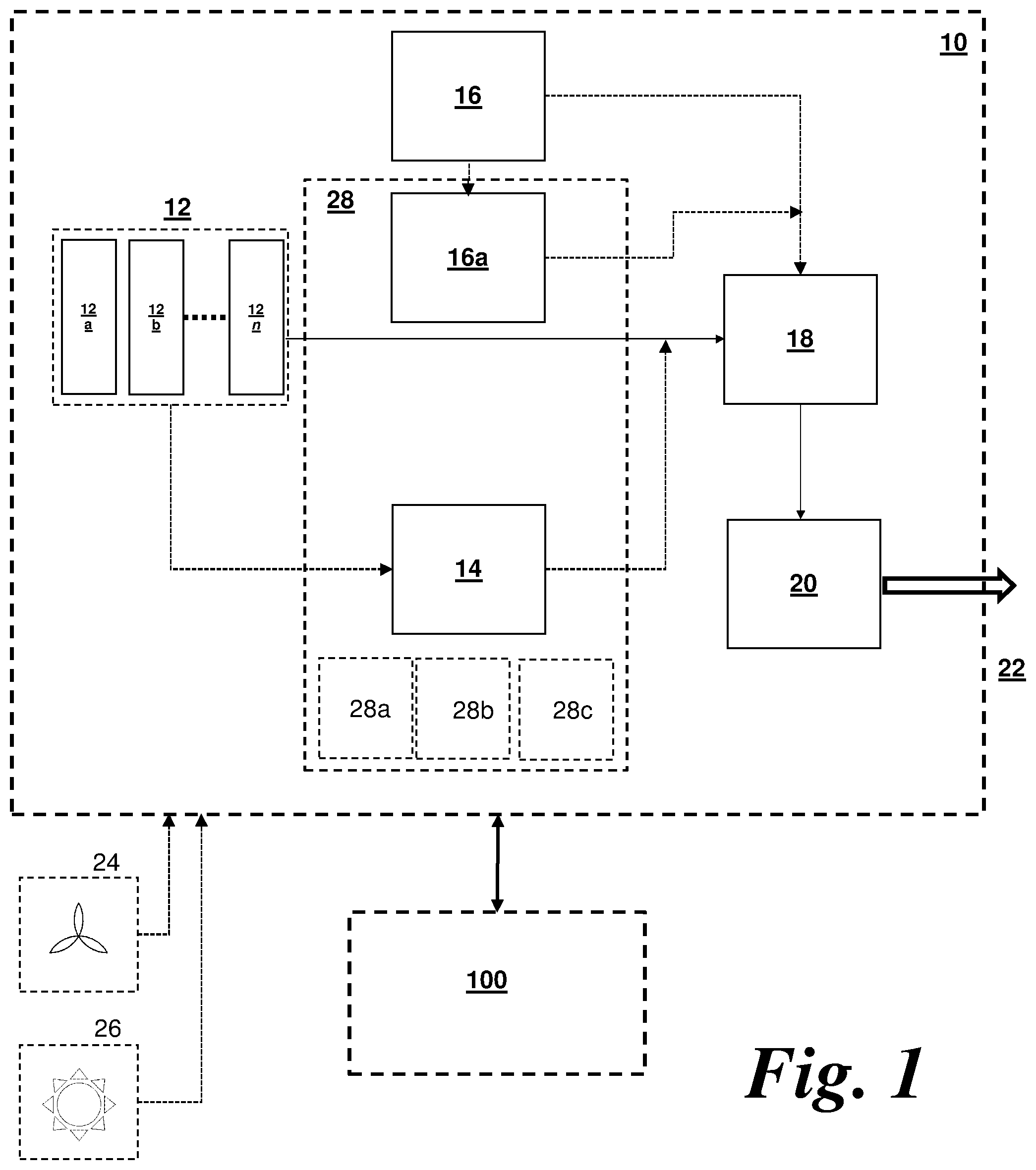 Patent US12105502 — Method and apparatus for controlling an industrial gas plant complex — Figure 1
