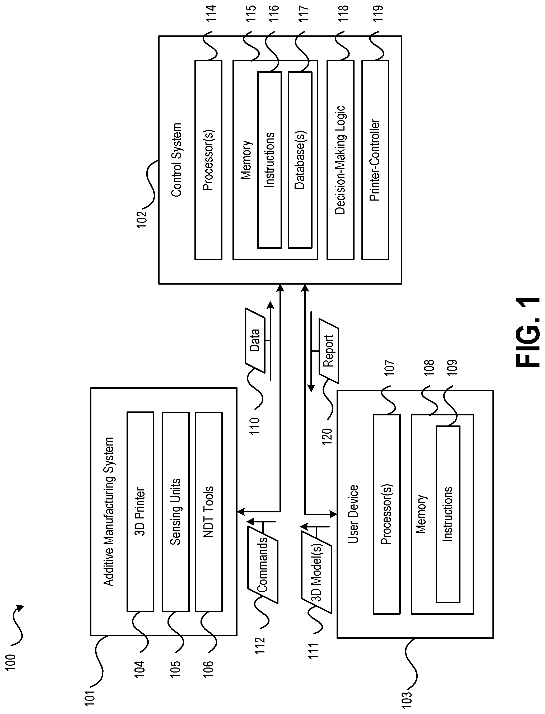 Patent US12105505 — Online monitoring of additive manufacturing using acoustic emission methods — Figure 1