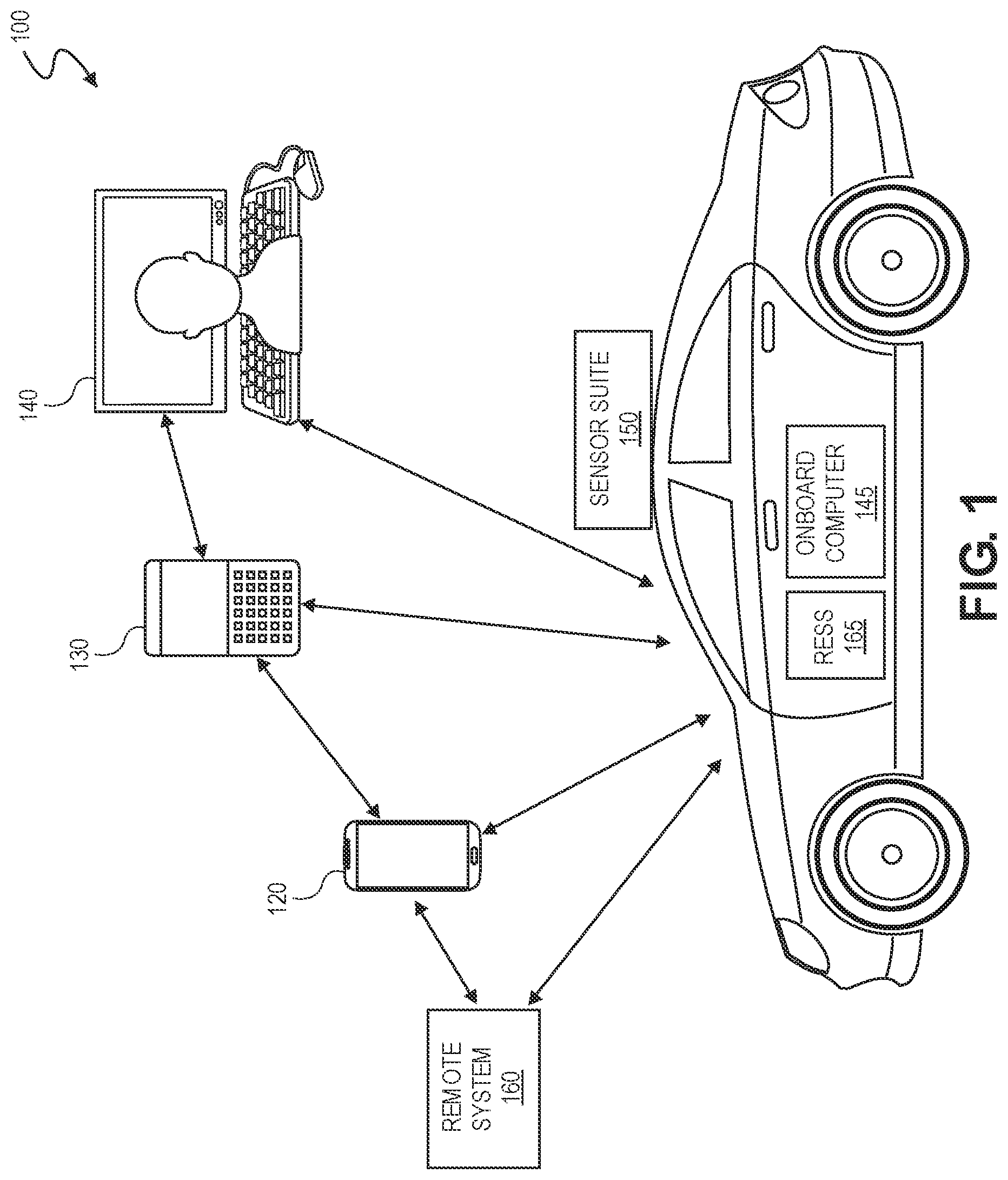 Patent US12105510 Figure 1 – Power moding for reduction of vehicle power consumption