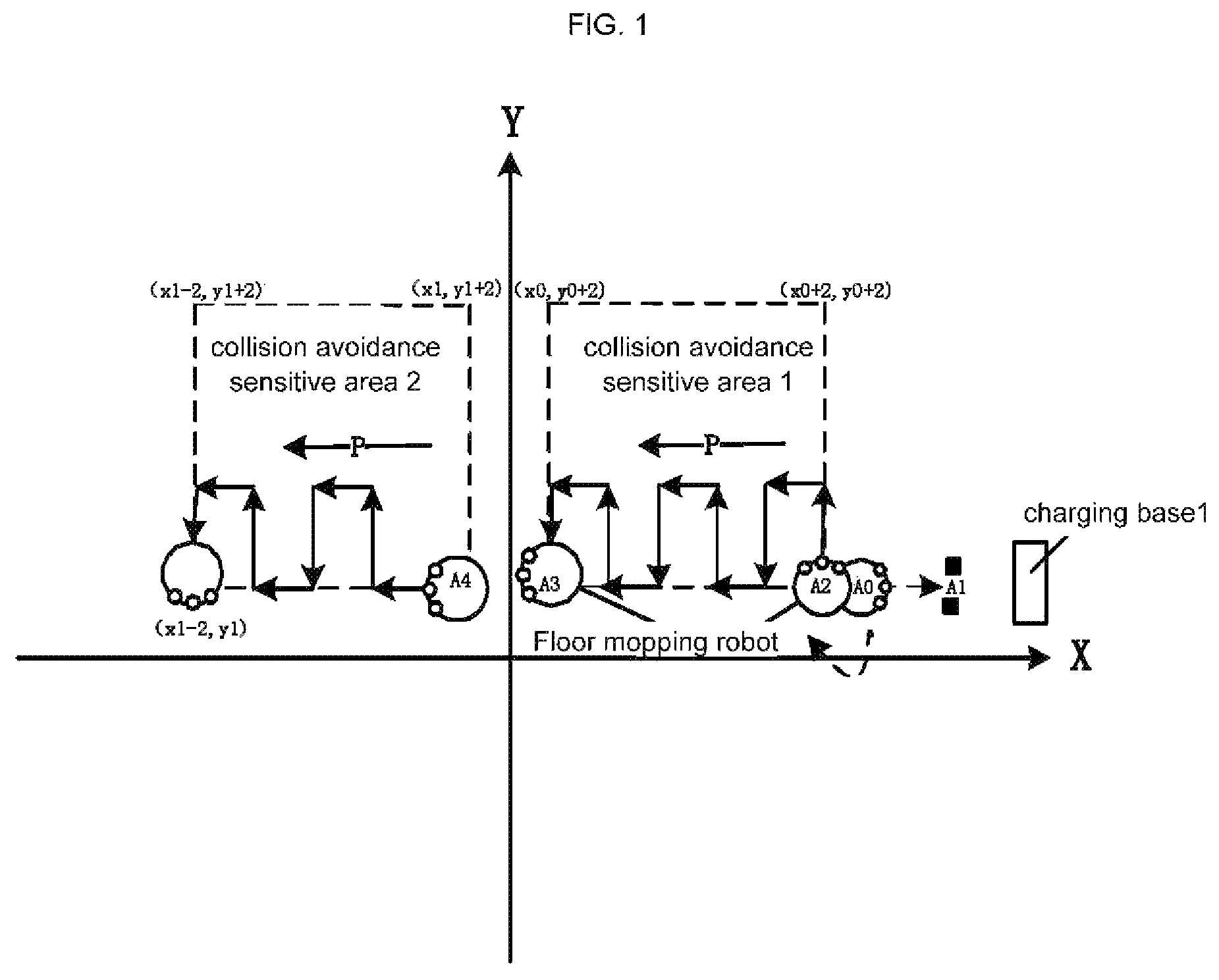 Patent US12105512 — Method for preventing robot from colliding with charging base — Figure 1