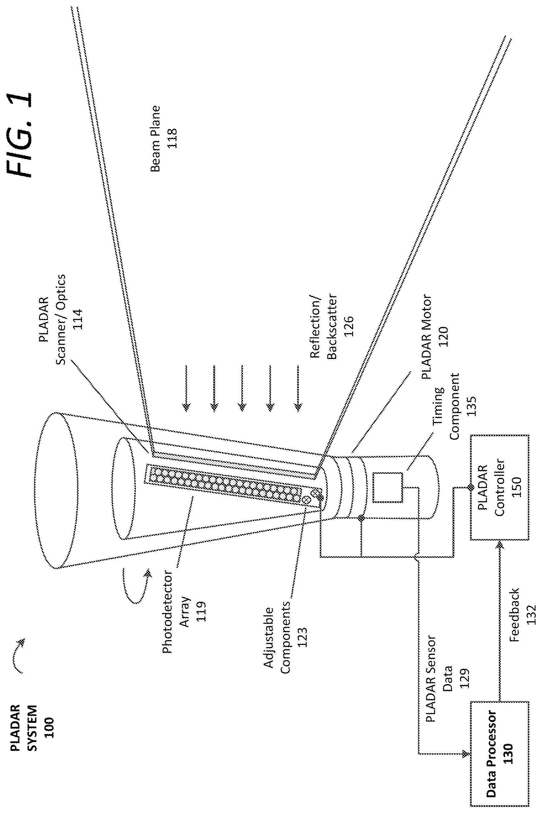 Patent US12105517 — Planar-beam, light detection and ranging system — Figure 1