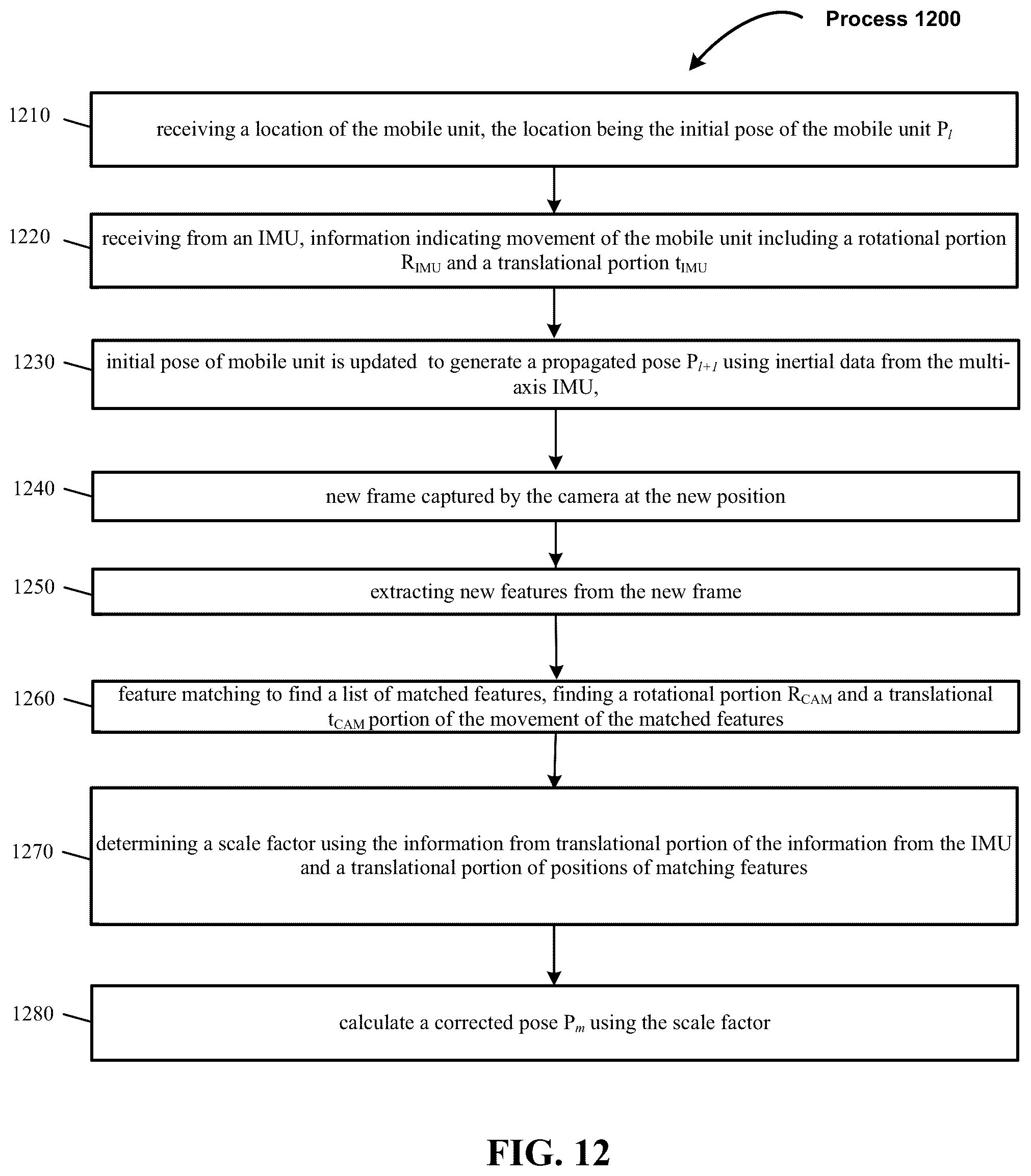 Patent US12105518 Figure 10 – Autonomous platform guidance systems with unknown environment mapping