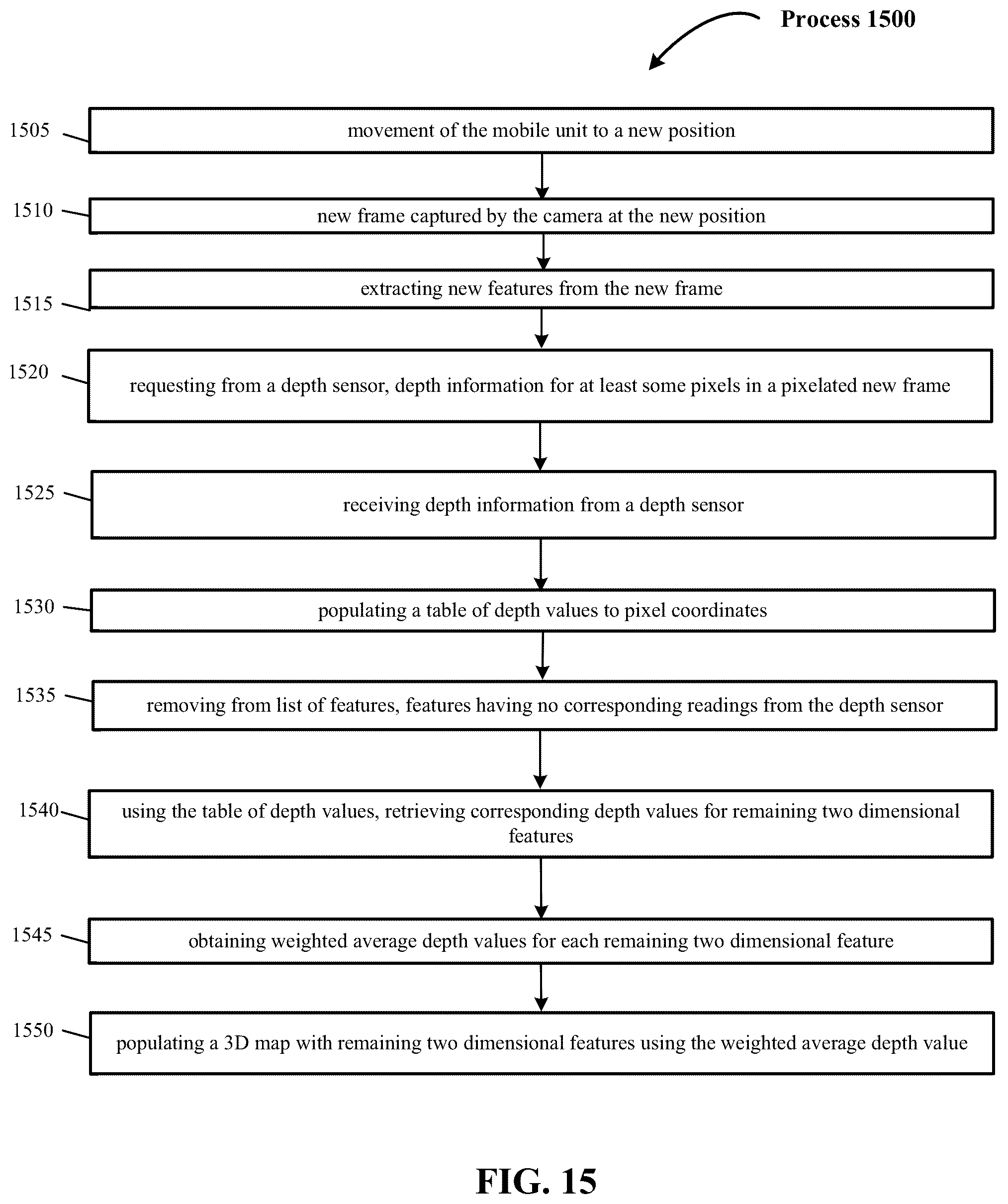 Patent US12105518 Figure 13 – Autonomous platform guidance systems with unknown environment mapping