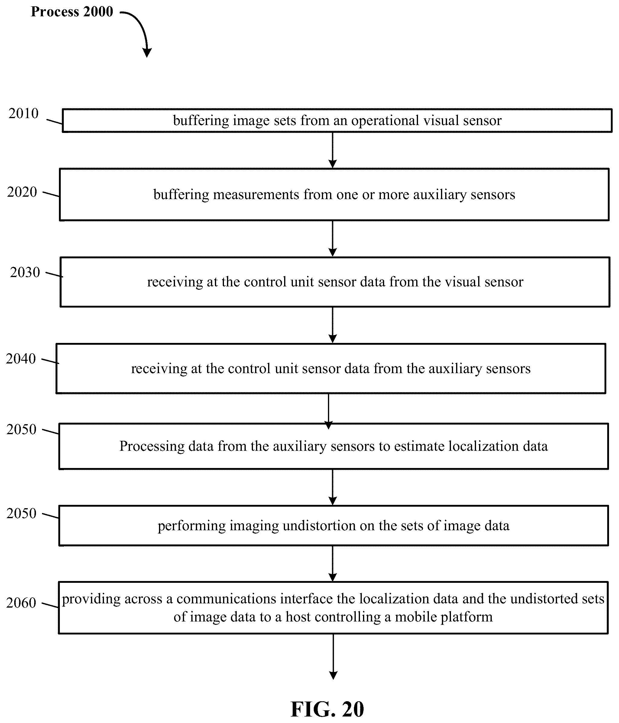 Patent US12105518 Figure 19 – Autonomous platform guidance systems with unknown environment mapping