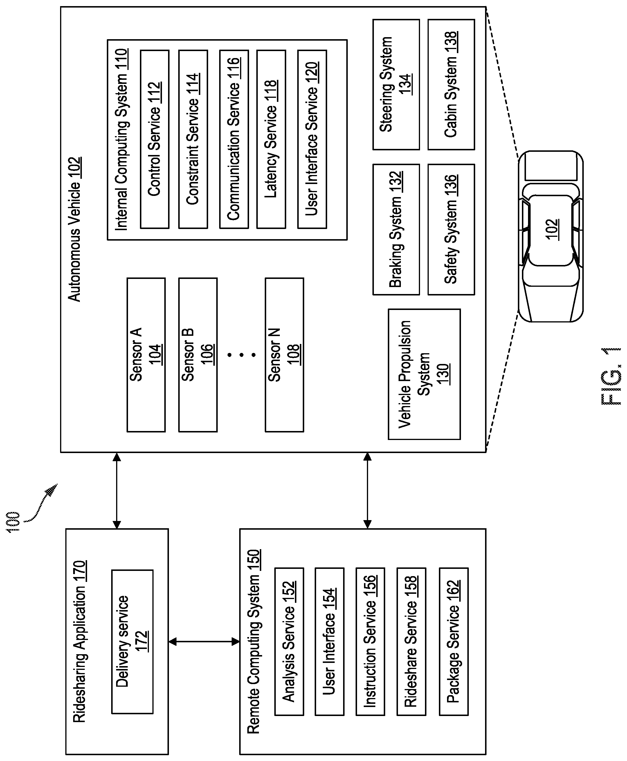 Patent US12105531 — Joint optimization of robotic vehicle routing for ride quality, safety, and operator demand — Figure 1