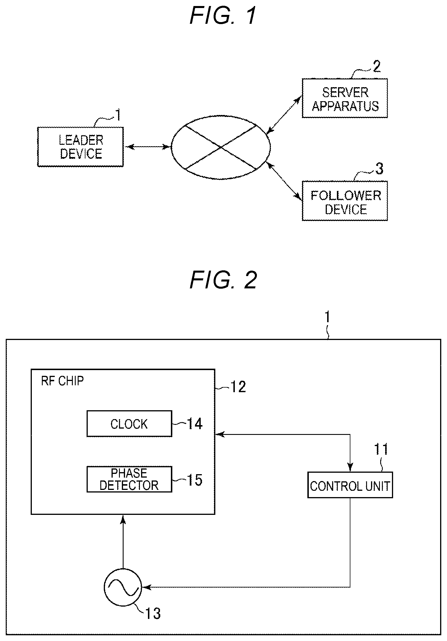 Patent US12105552 — Synchronization system and synchronization method of clock — Figure 1
