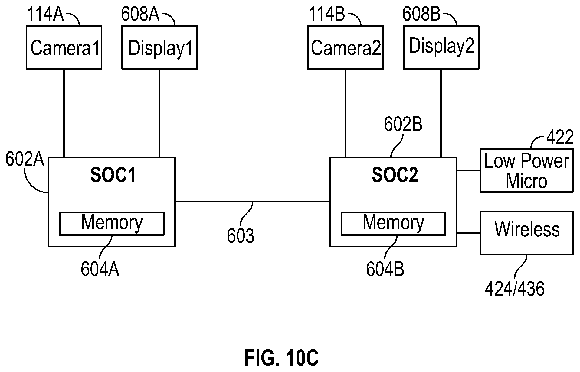 Patent US12105553 Figure 14 – Synchronizing systems on a chip using a shared clock