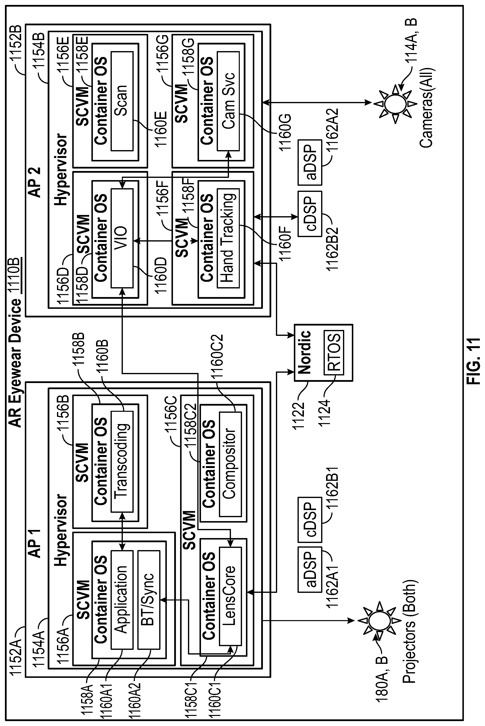 Patent US12105553 Figure 15 – Synchronizing systems on a chip using a shared clock