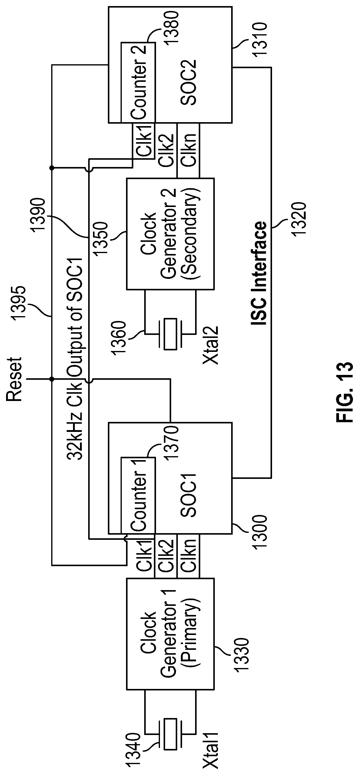 Patent US12105553 Figure 18 – Synchronizing systems on a chip using a shared clock