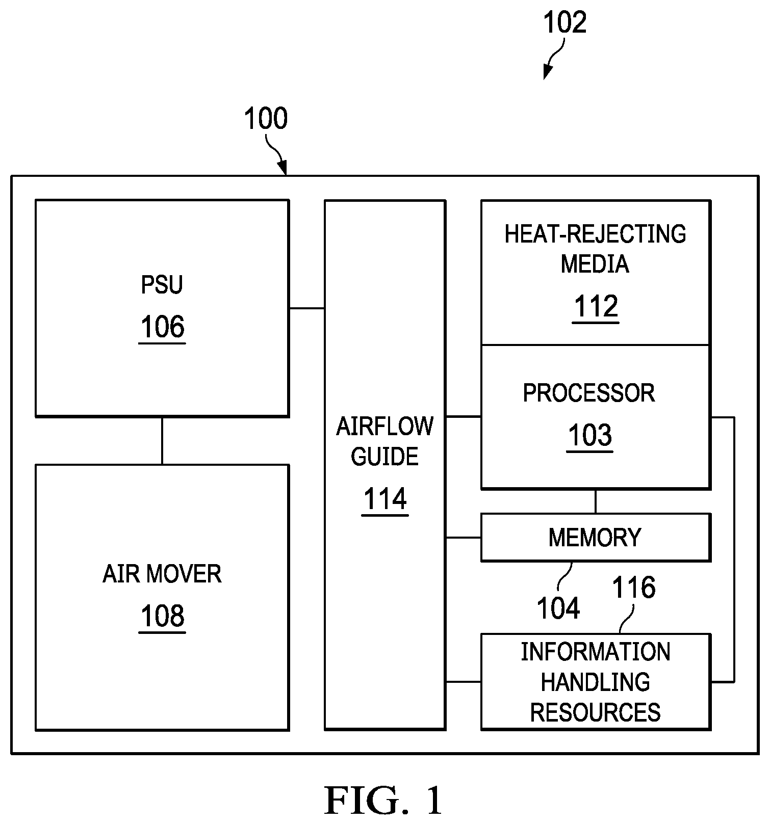 Patent US12105568 — Airflow guide with integrated power conduction — Figure 1