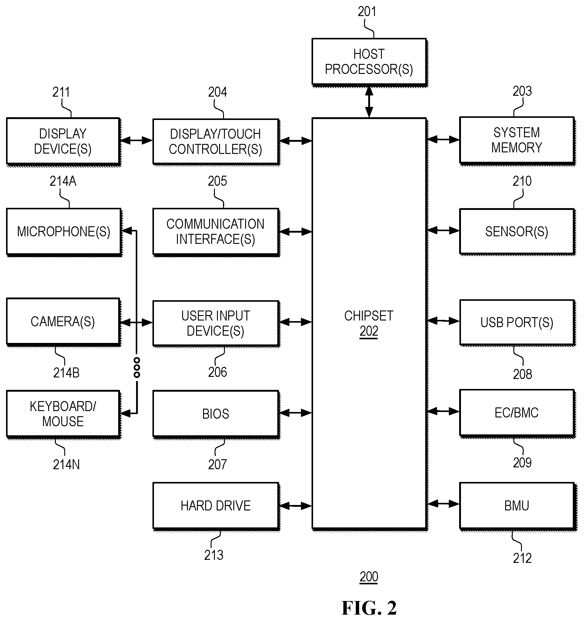 Patent US12105570 Figure 2 – Battery management in heterogeneous computing platforms