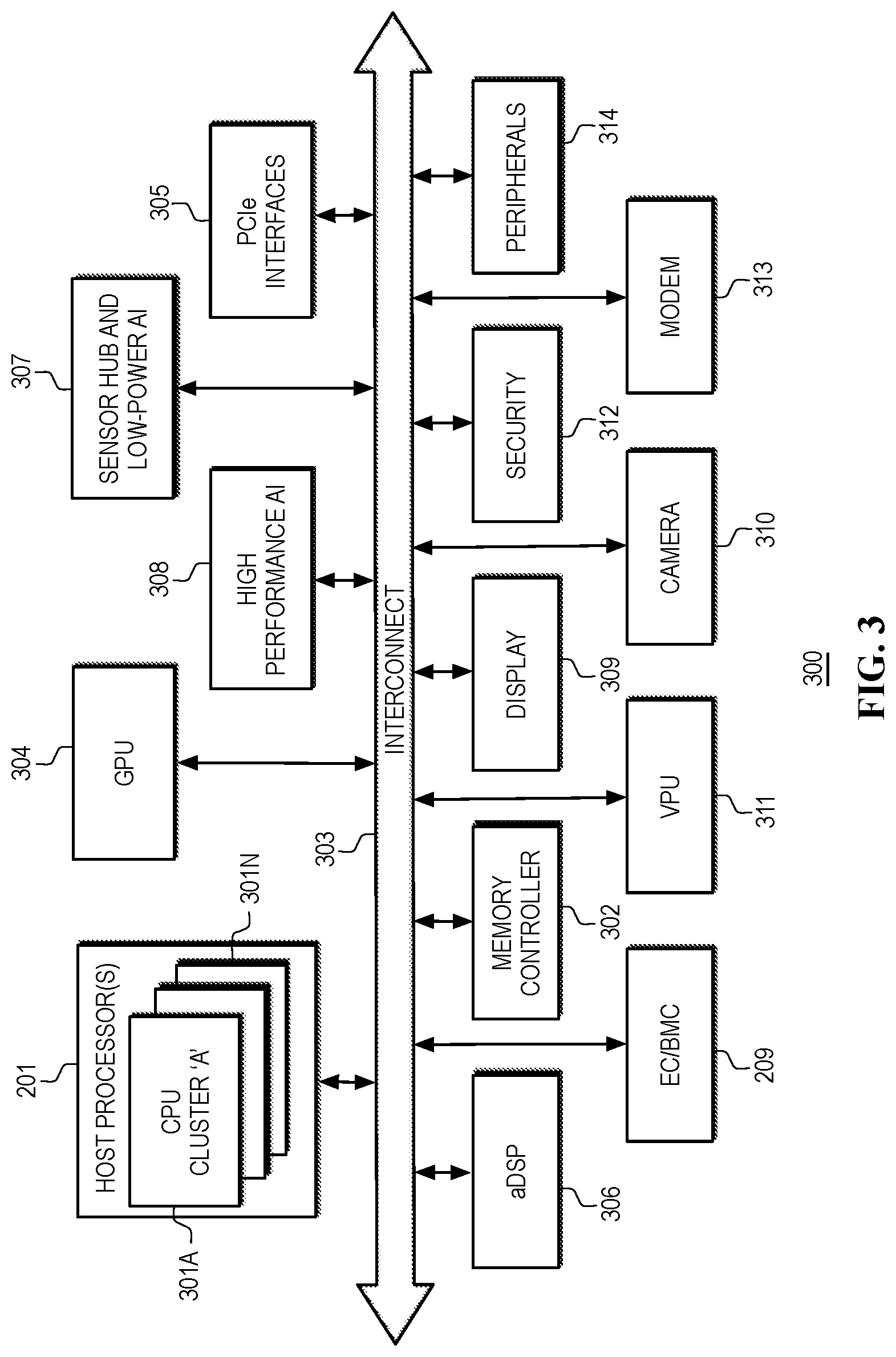Patent US12105571 Figure 3 – Managing consumption of alternating-current (AC) power by an information handling system (IHS) using a heterogeneous computing platform