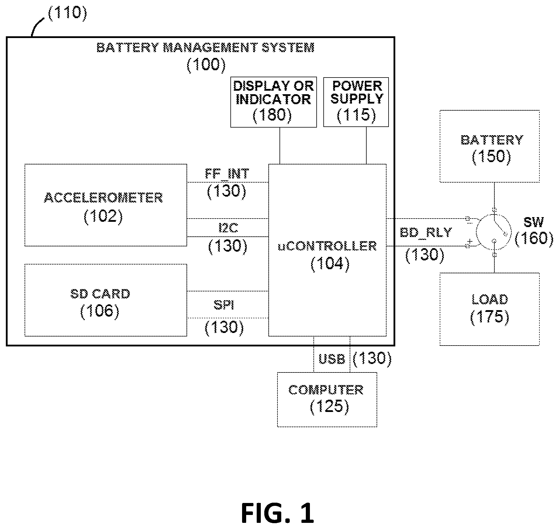 Patent US12105573 — Battery management systems and methods to use the same to obtain battery shock and/or rollover data — Figure 1