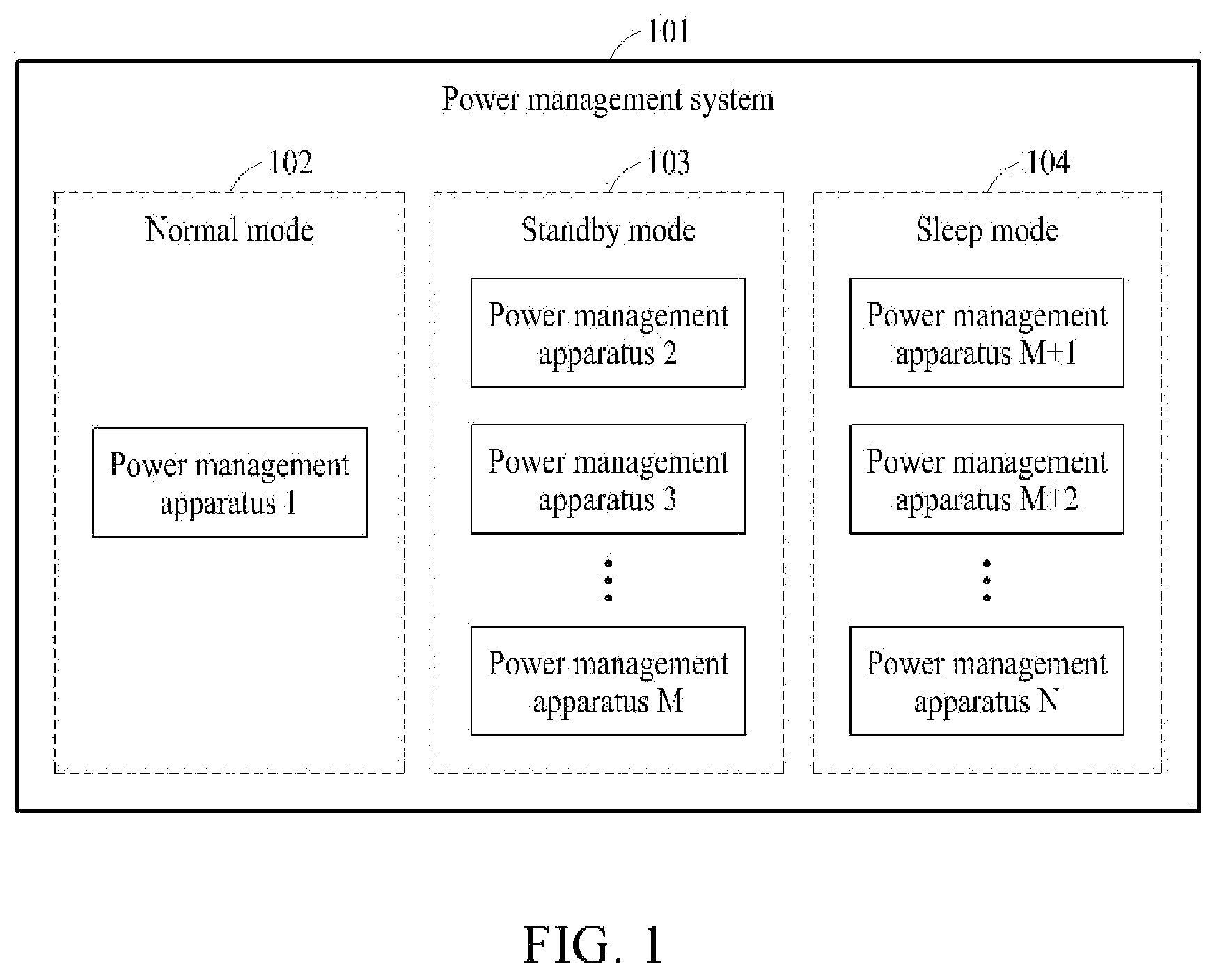 Patent US12105578 — Power management method and apparatus for awareness of power instability situation — Figure 1