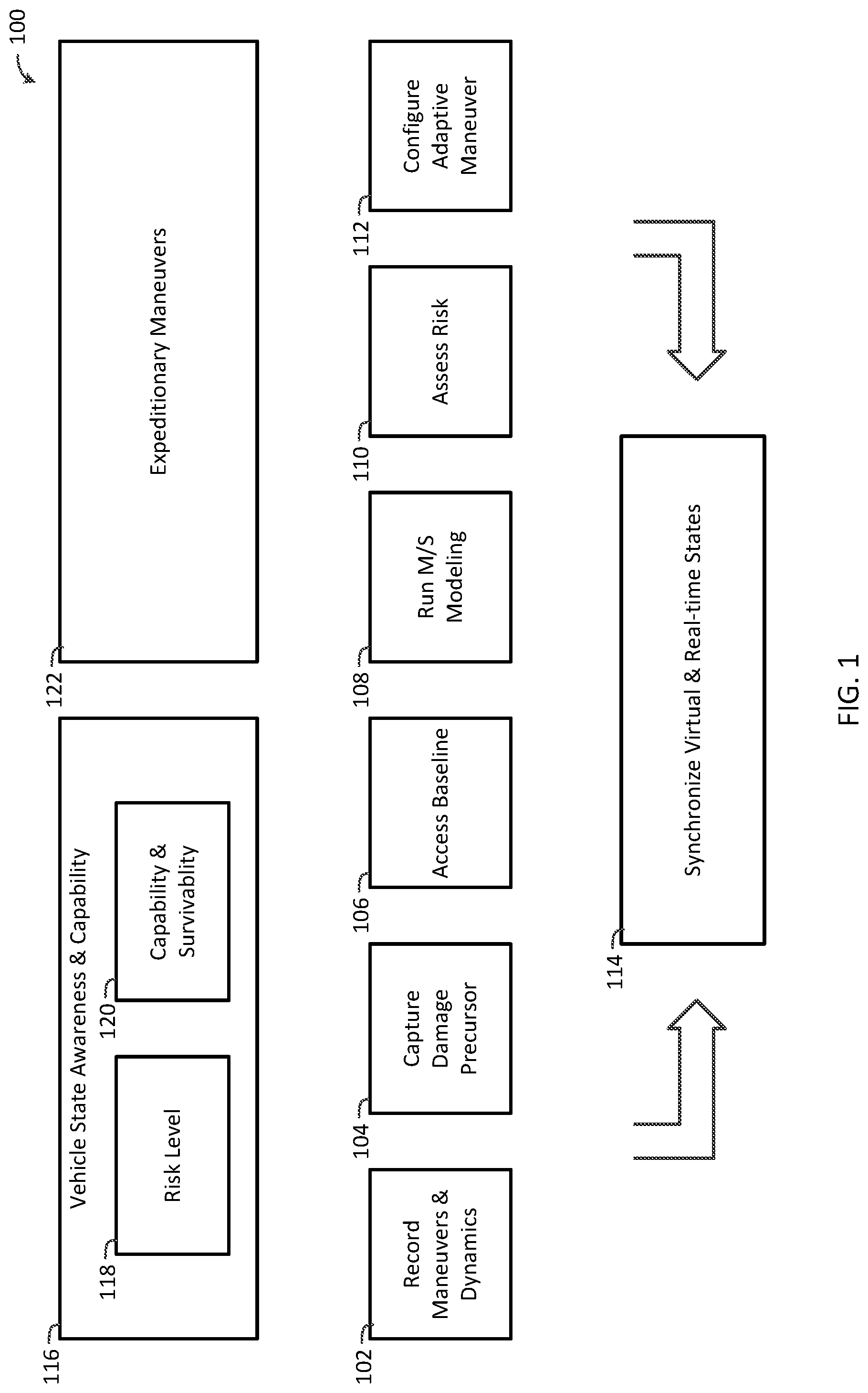 Patent US12105579 — System and method for automated prediction and detection of component and system failures — Figure 1