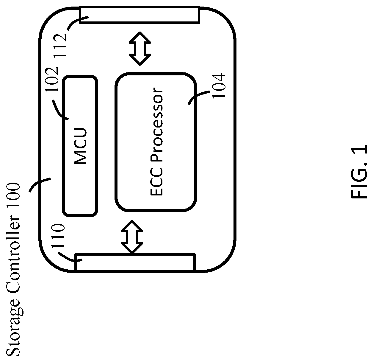Patent US12105587 — Systems and methods for an ECC architecture with memory mapping — Figure 1