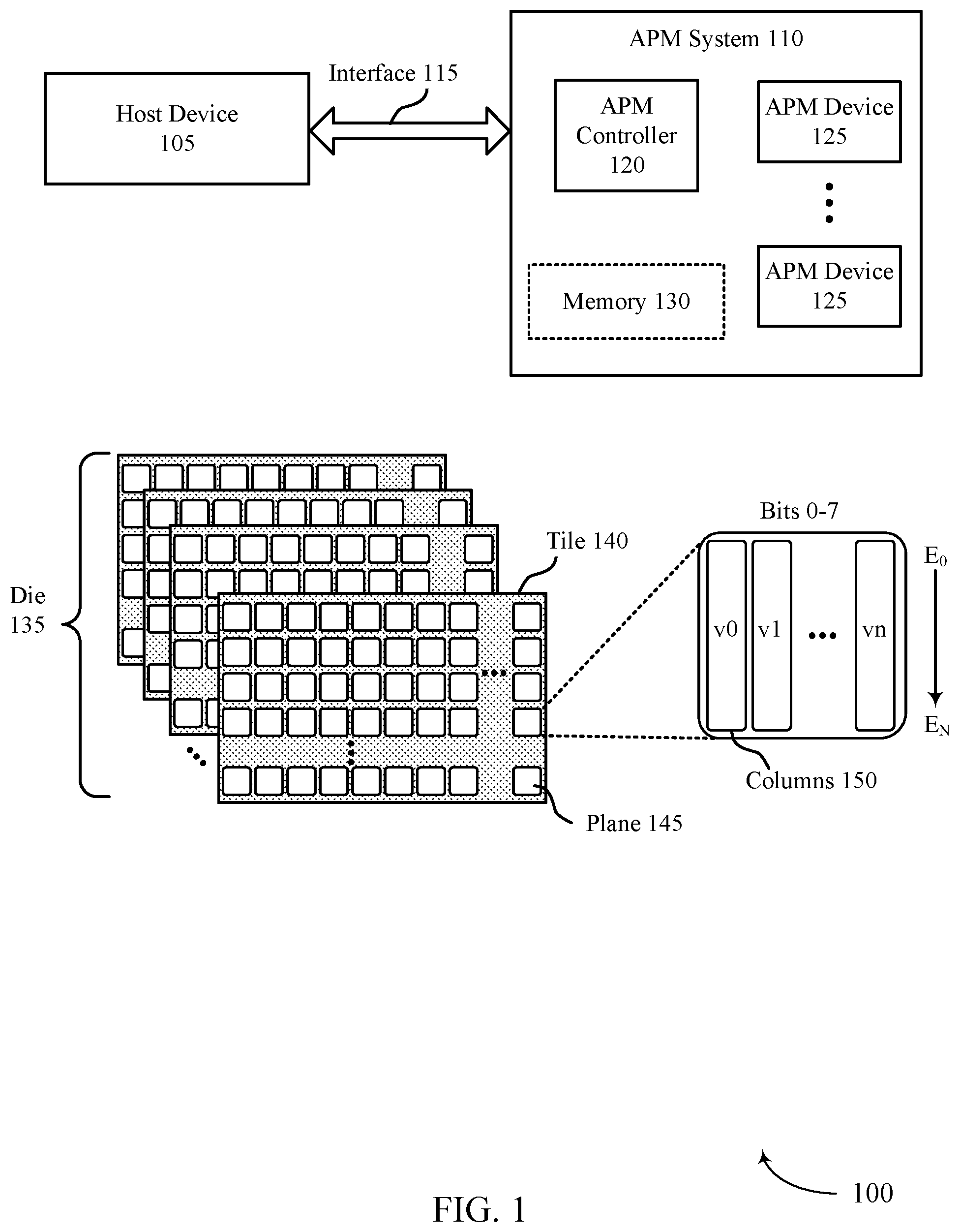 Patent US12105589 — Parity-based error management for a processing system — Figure 1