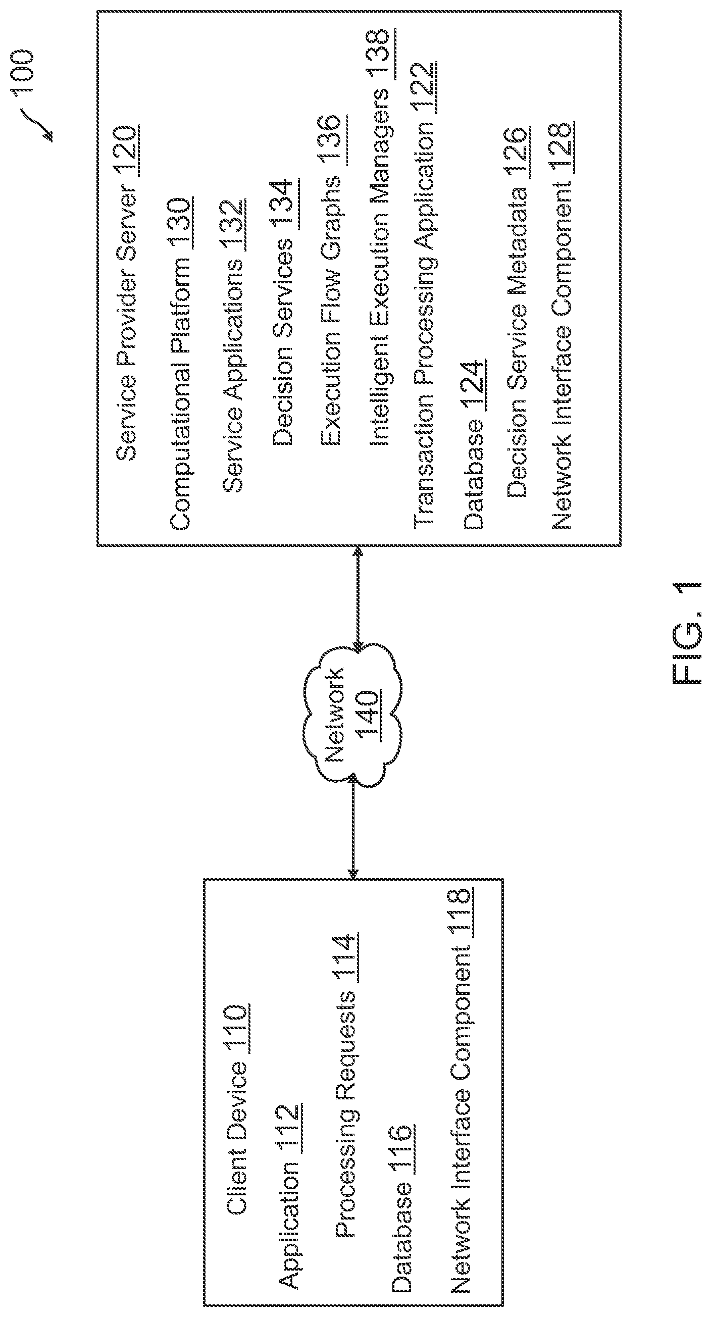 Patent US12105592 — Increasing availability of a micro-computation decision service by utilizing execution flow configurations — Figure 1