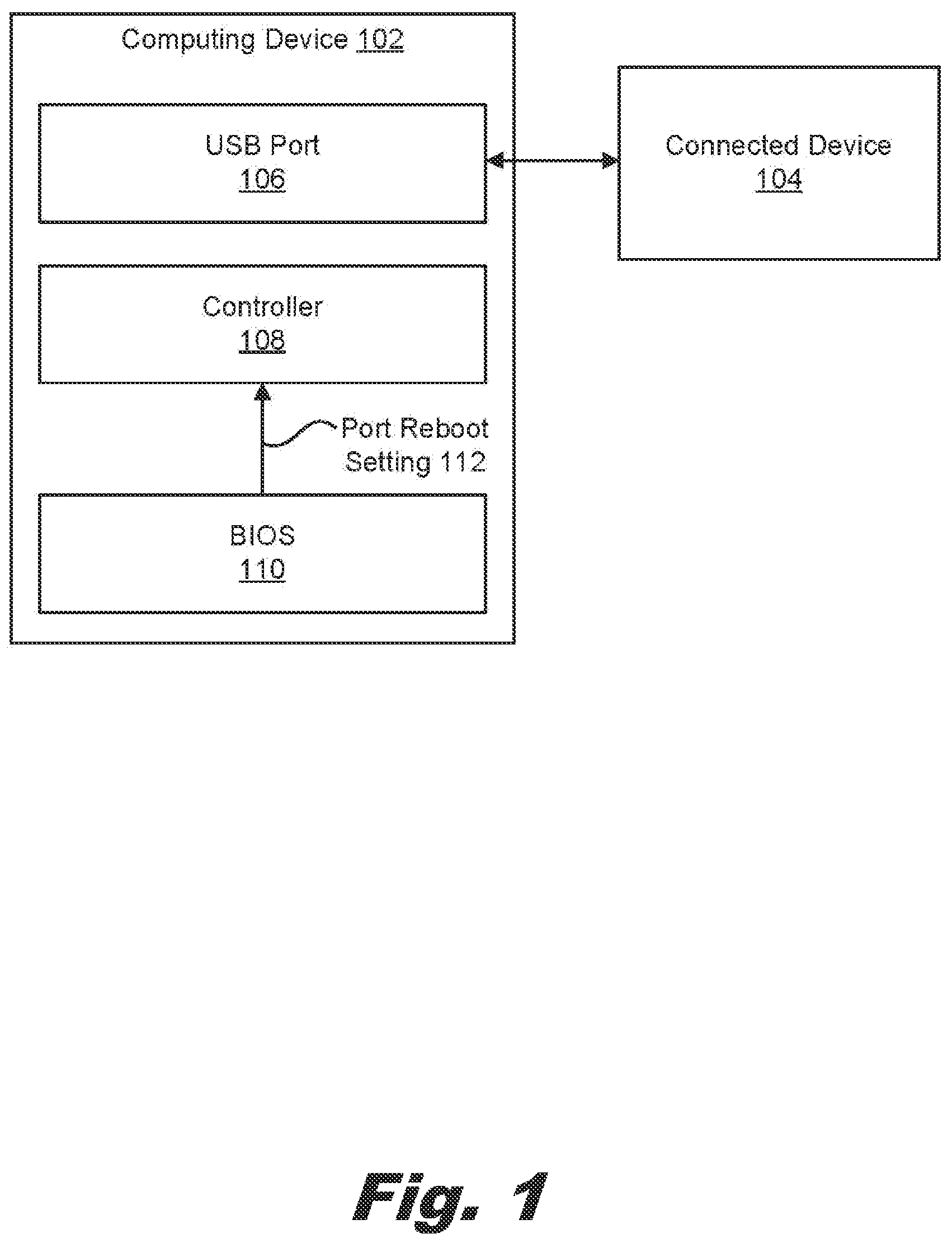 Patent US12105593 — USB port reboot controls — Figure 1