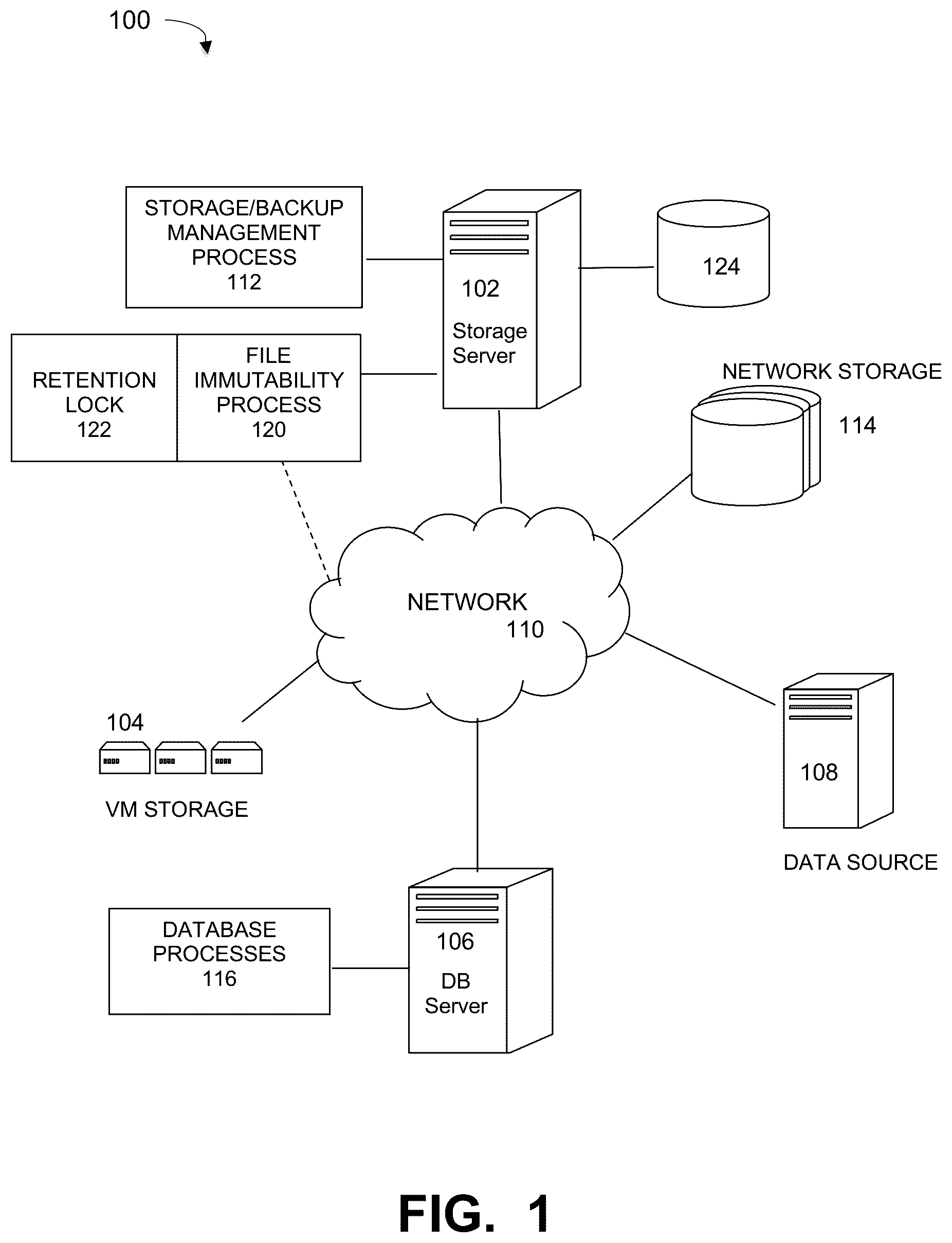 Patent US12105595 — File immutability using a deduplication file system in a public cloud using new filesystem redirection — Figure 1