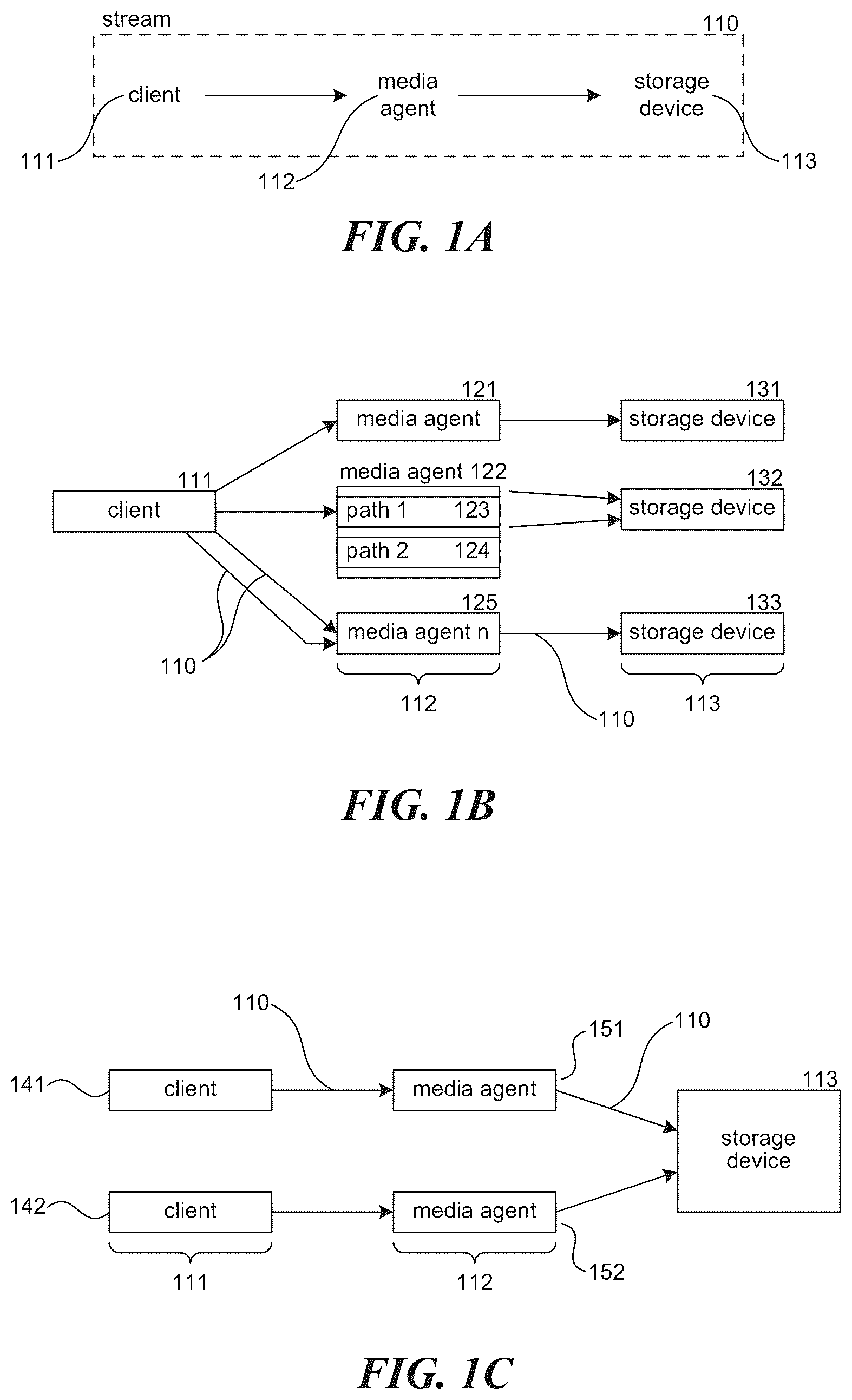 Patent US12105598 Figure 1 – Data protection scheduling, such as providing a flexible backup window in a data protection system