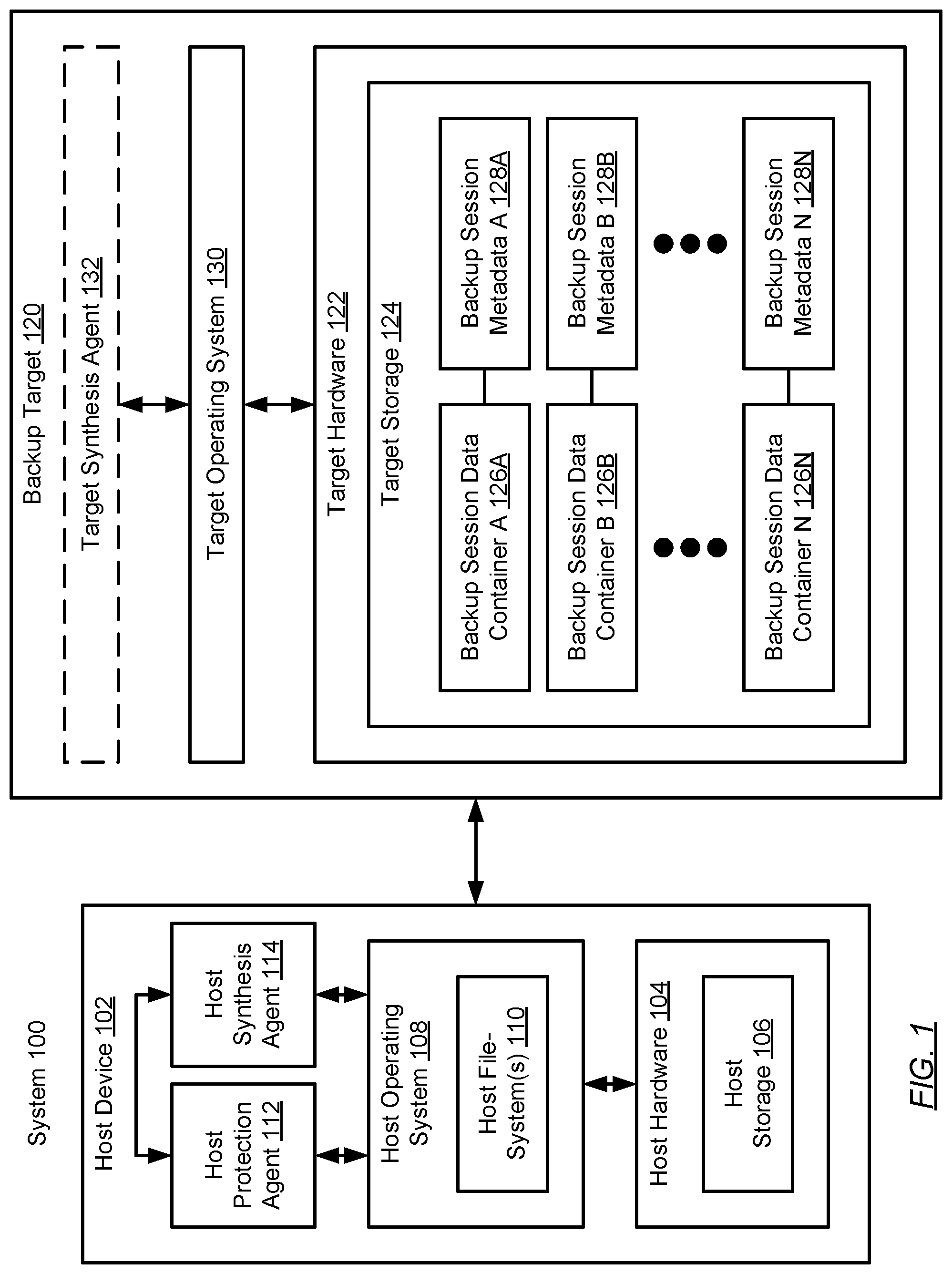 Patent US12105600 — Leveraging file-system block cloning for efficient file-based backup and recovery operations — Figure 1