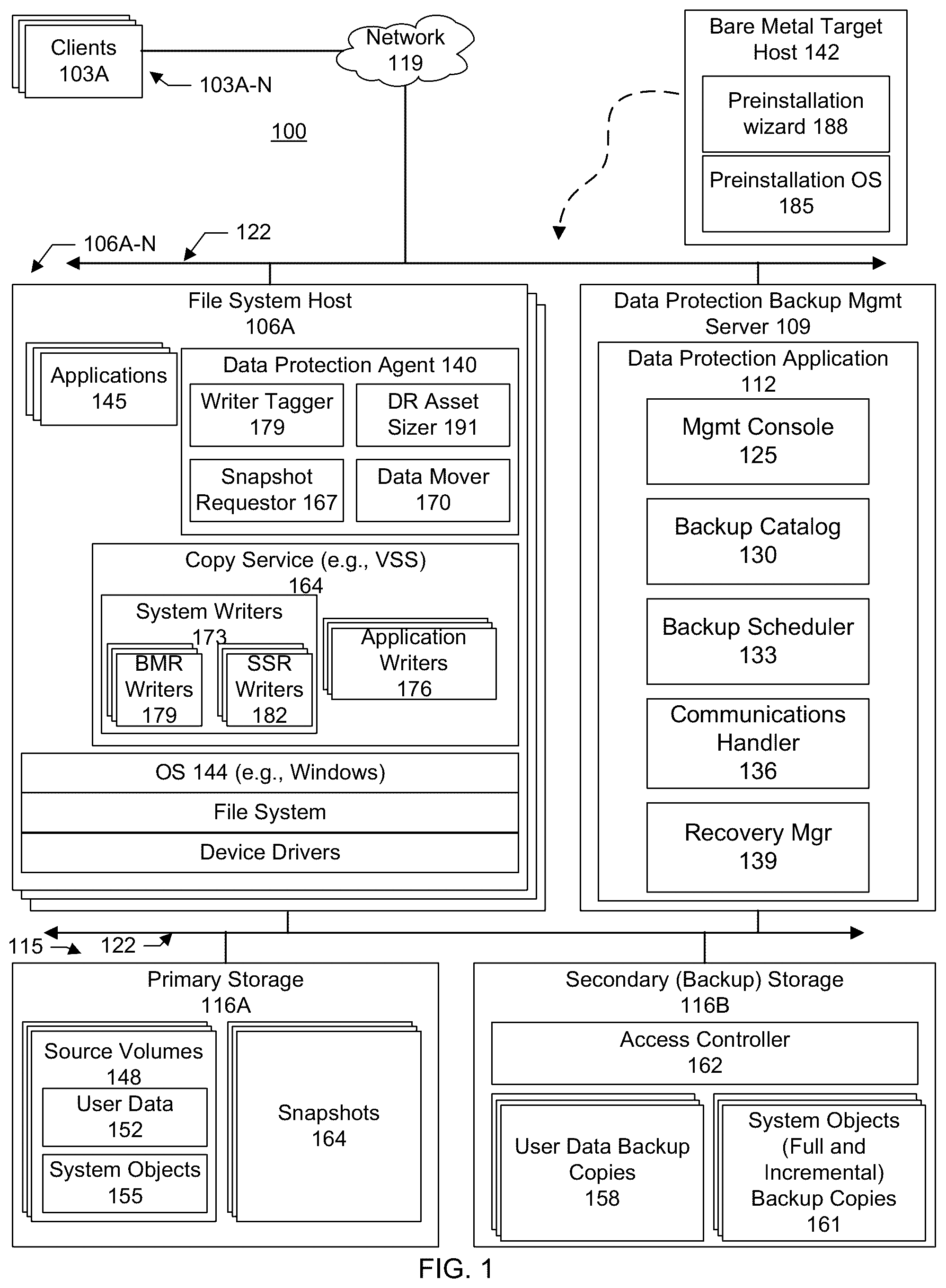 Patent US12105602 — Dynamic promotion of user data components to system writer components — Figure 1