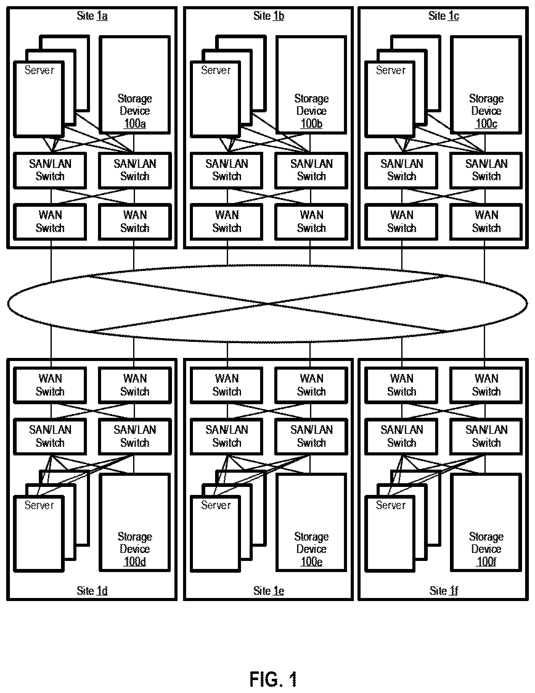 Patent US12105605 — Data replication control for high available system — Figure 1