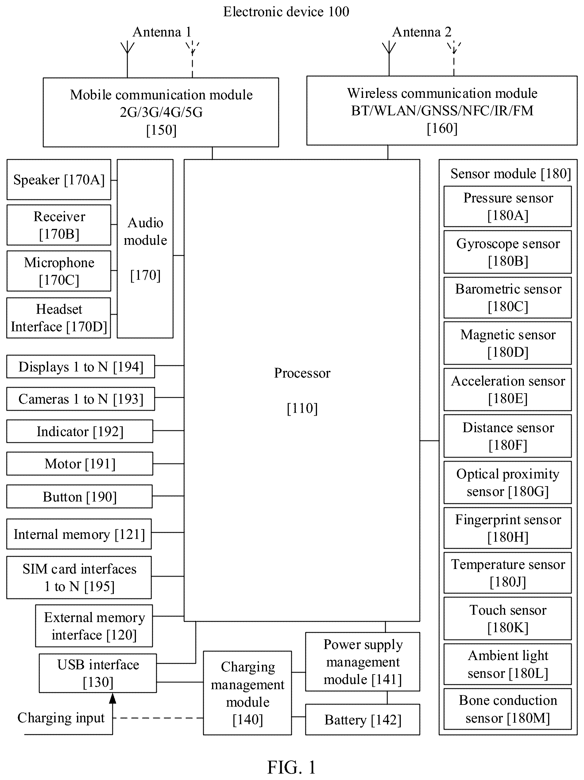 Patent US12105606 — SIM card detection failure recovery method for electronic device and electronic device — Figure 1