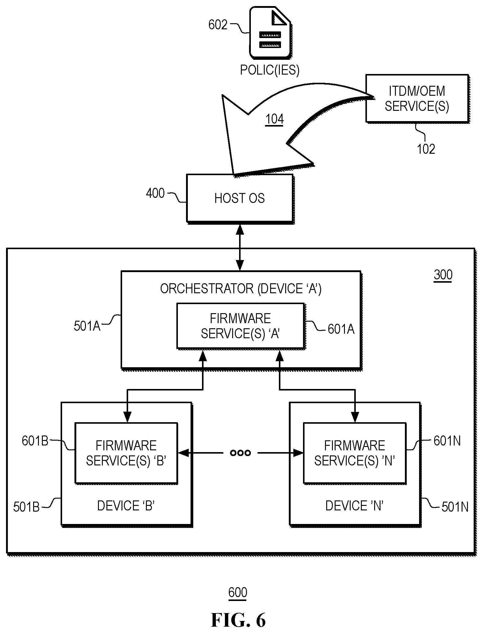 Patent US12105608 Figure 6 – Telemetry management in a fleet of information handling systems equipped with heterogenous computing platforms