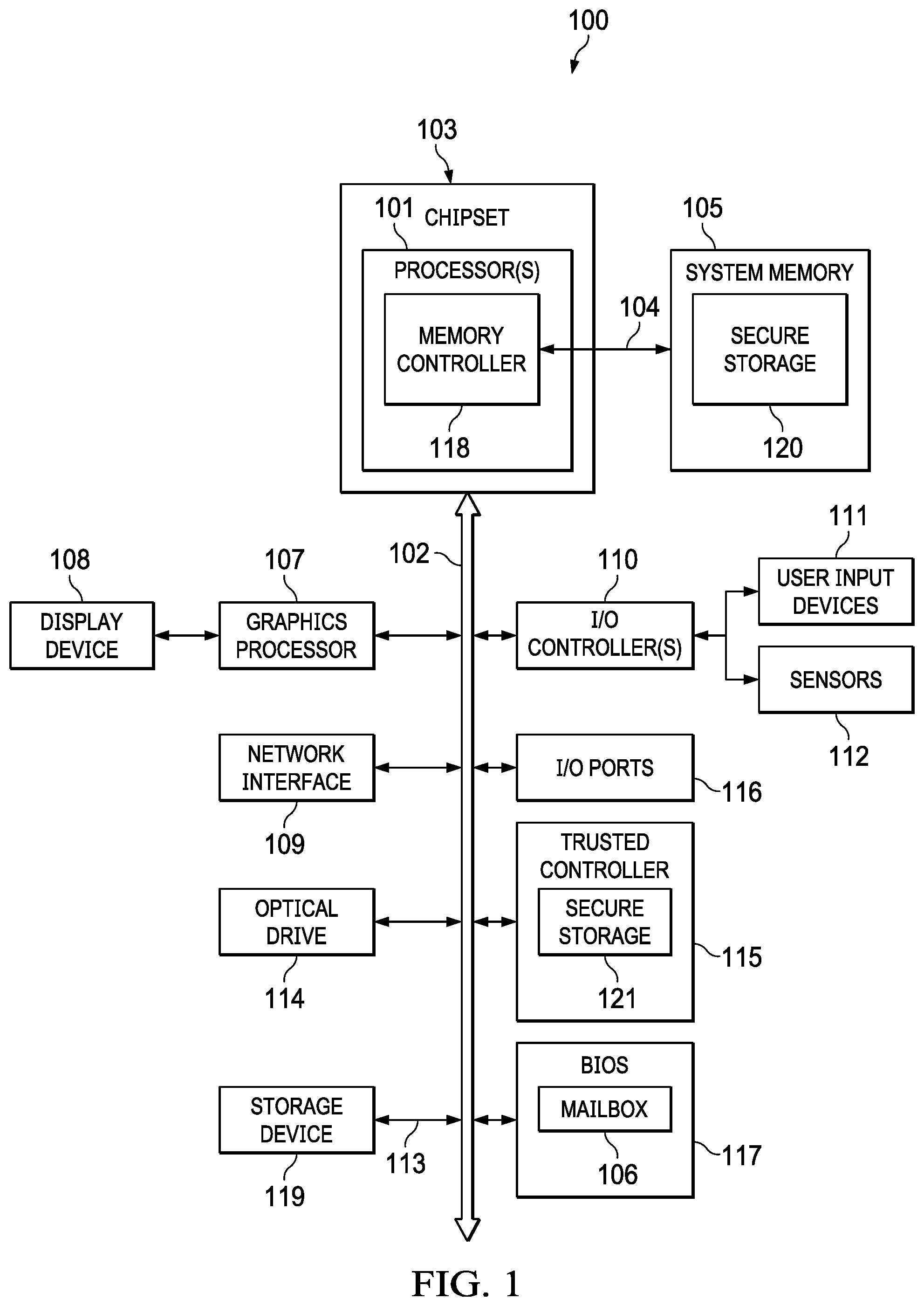 Patent US12105609 Figure 1 – Systems and methods for modernizing workspace and hardware lifecycle management in an enterprise productivity ecosystem