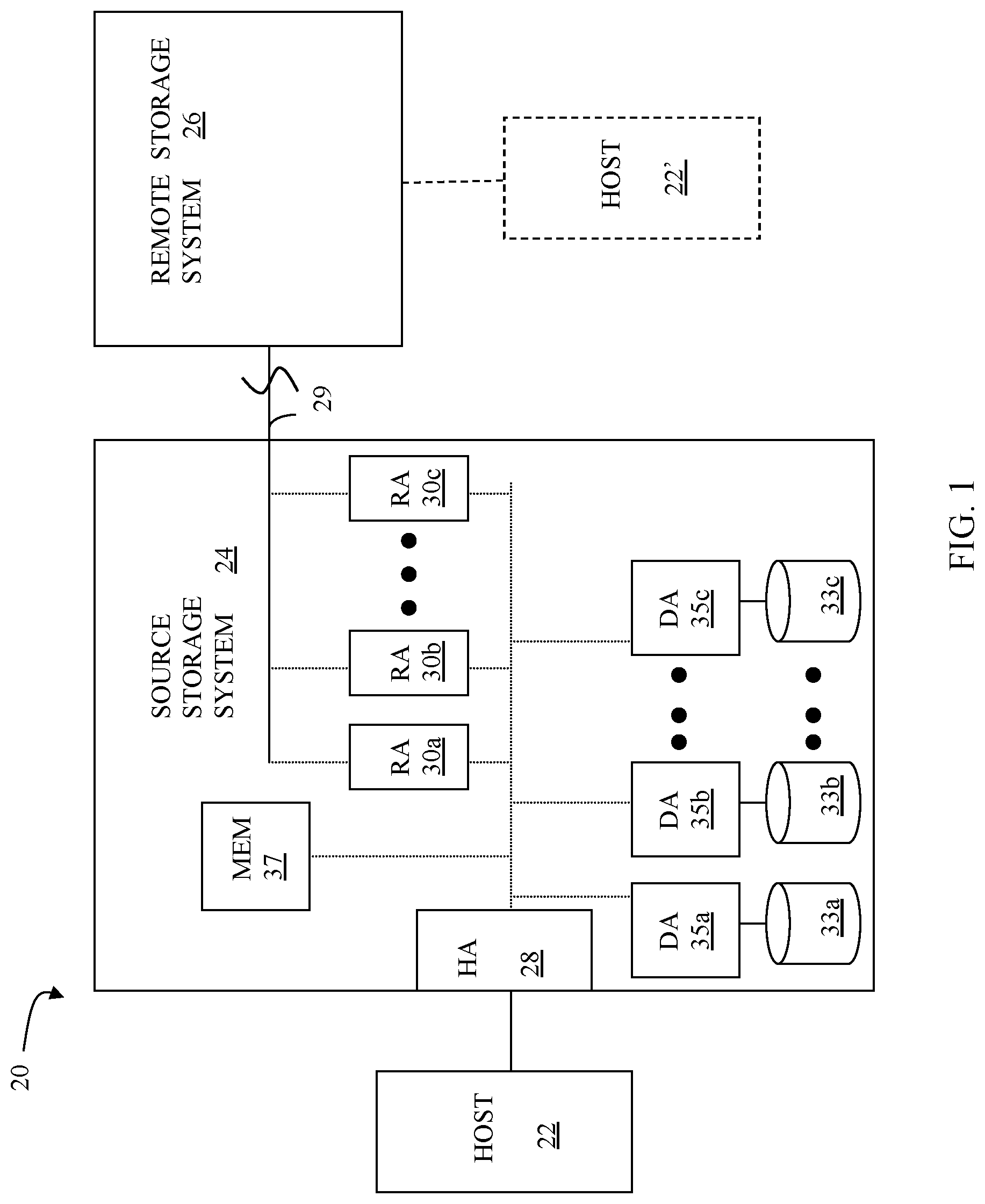 Patent US12105613 — Performance scale testing with I/O reuse — Figure 1
