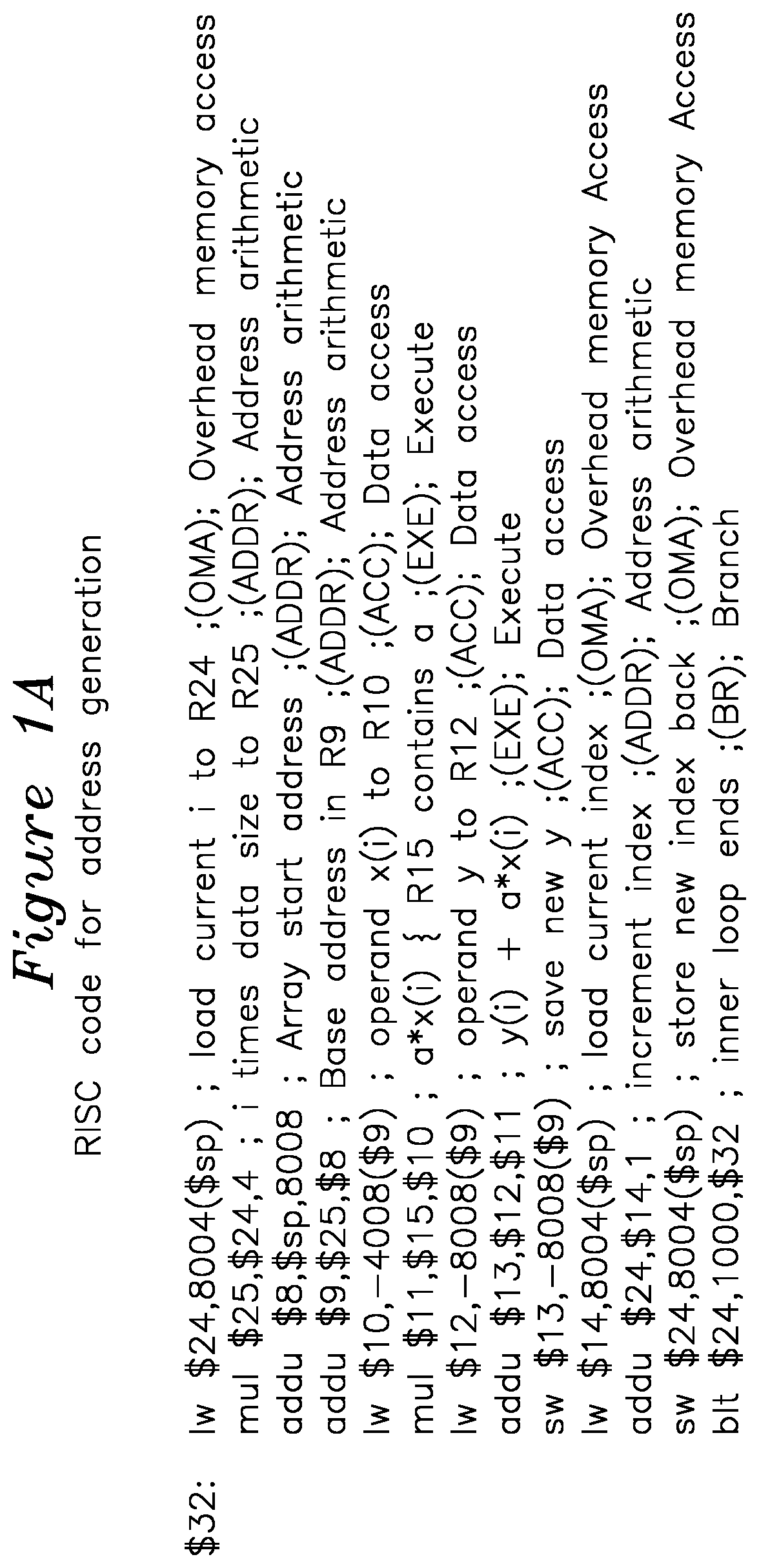Patent US12105625 Figure 1 – Programmable multi-level data access address generator
