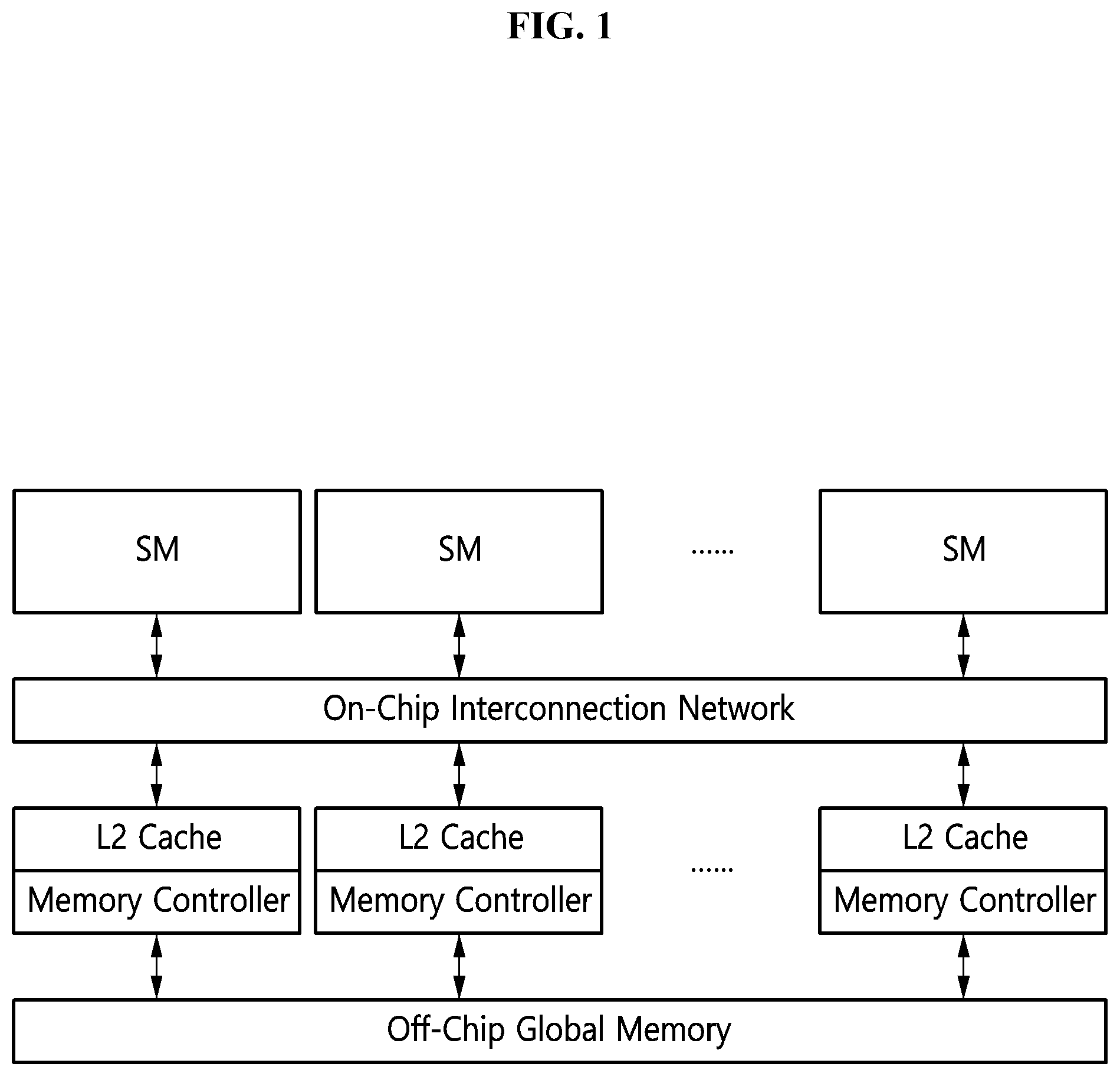 Patent US12105628 Figure 1 – Apparatus and method for managing cache memory including cache lines with variable cache line configuration