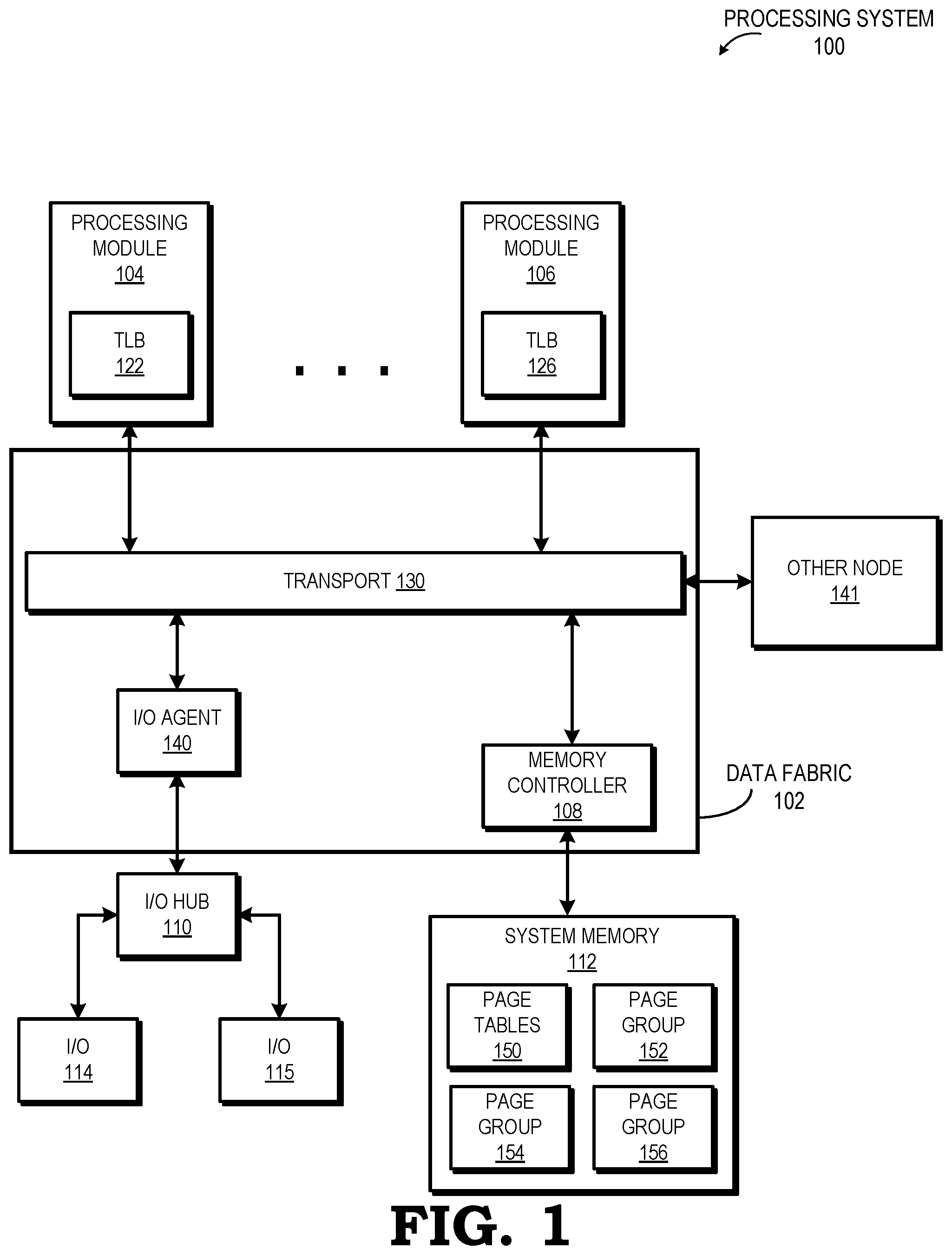 Patent US12105634 — Translation lookaside buffer entry allocation system and method — Figure 1