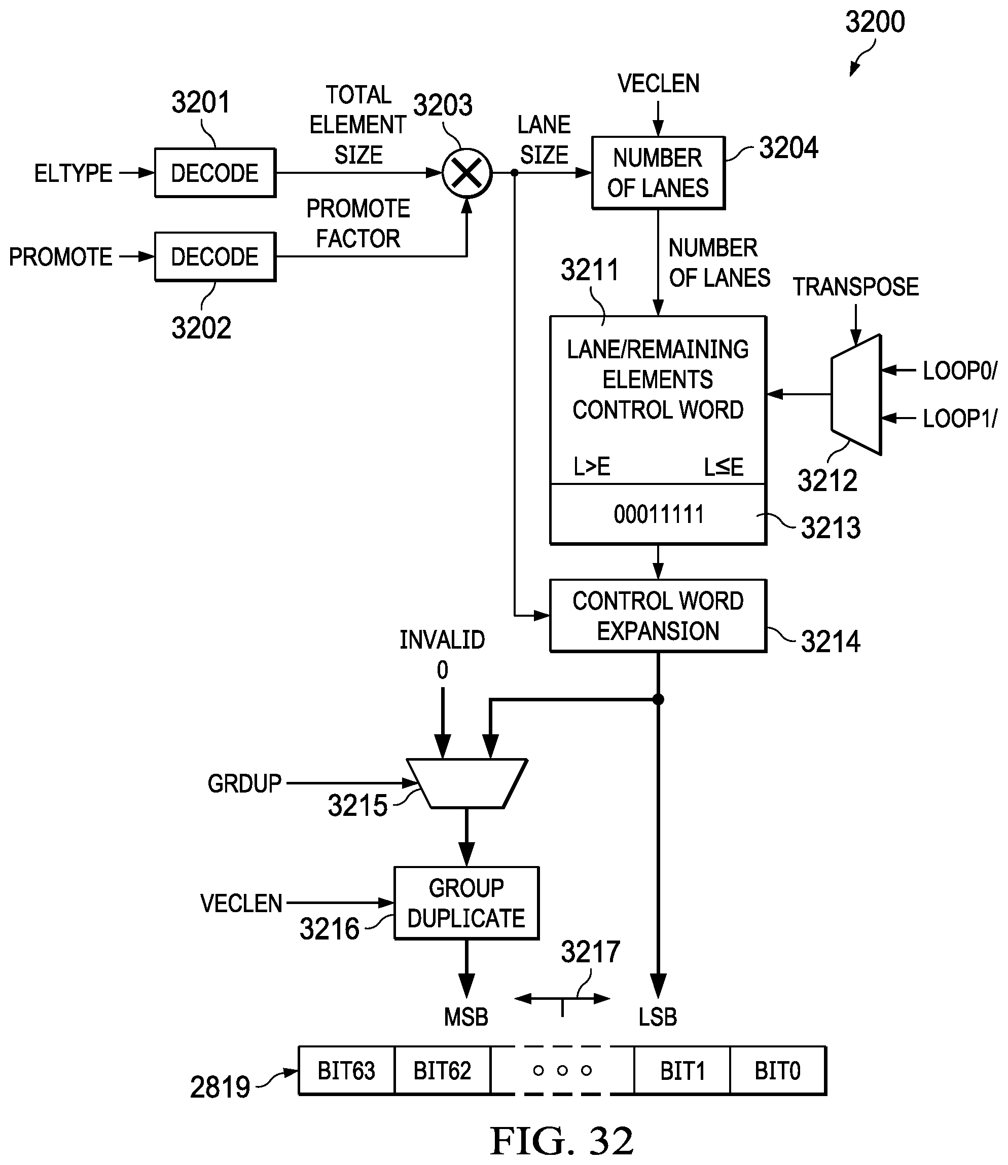 Patent US12105635 Figure 18 – Method and apparatus for vector permutation