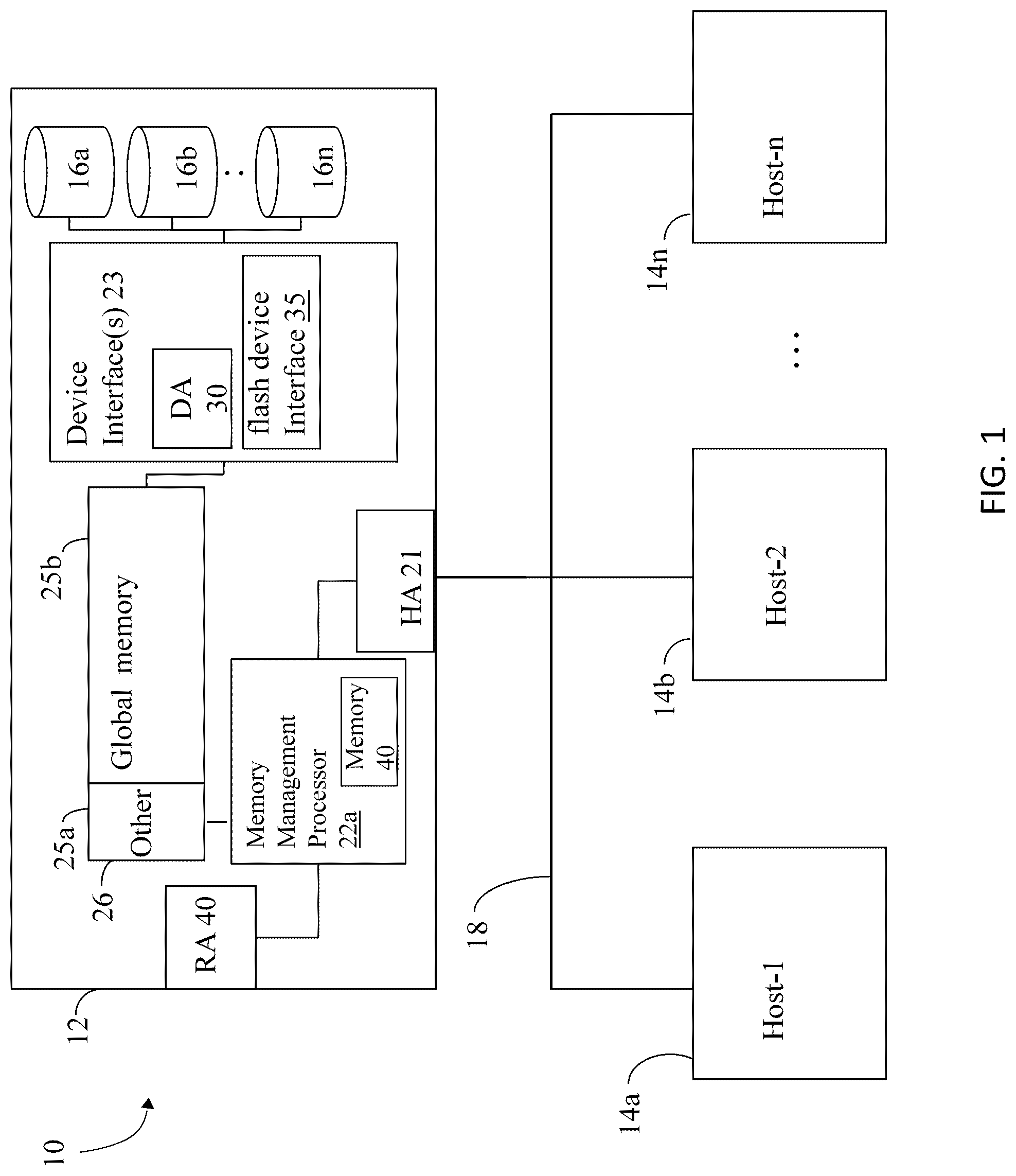 Patent US12105637 — Instance based active data storage management — Figure 1
