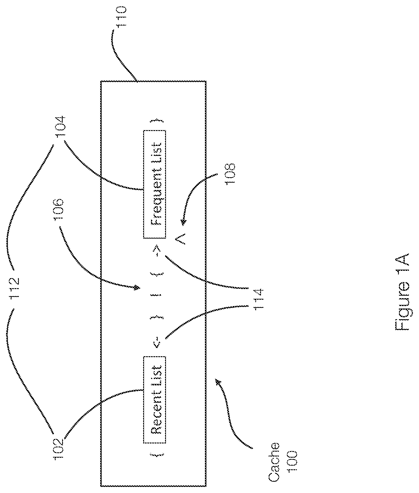 Patent US12105639 — Methods for cache insertion and cache eviction in a cache system that includes a reverse cache and a main cache — Figure 1