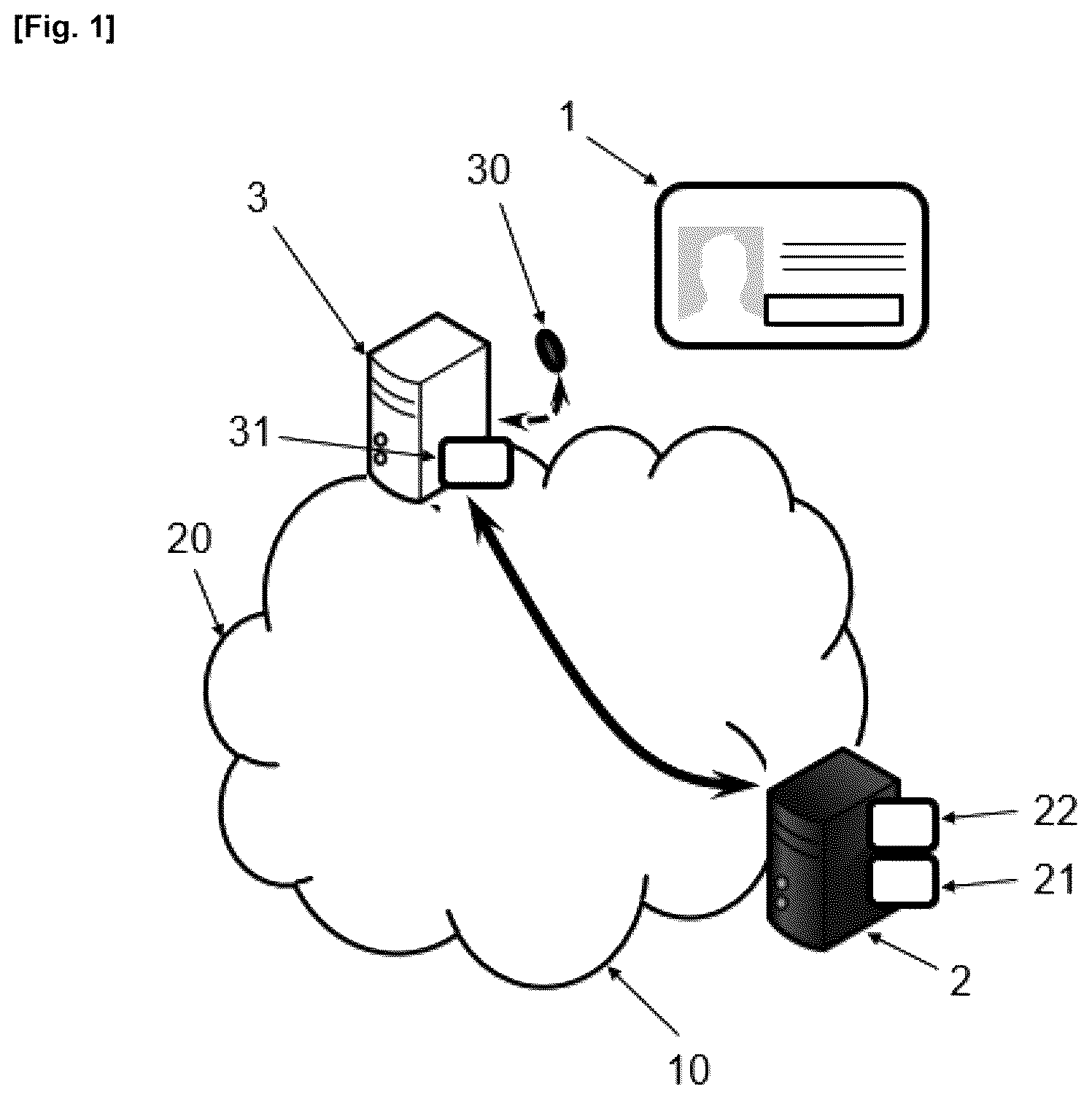 Patent US12105642 Figure 1 – Methods for enrolling data in order to verify the authenticity of a security datum or for verifying the authenticity of a security datum